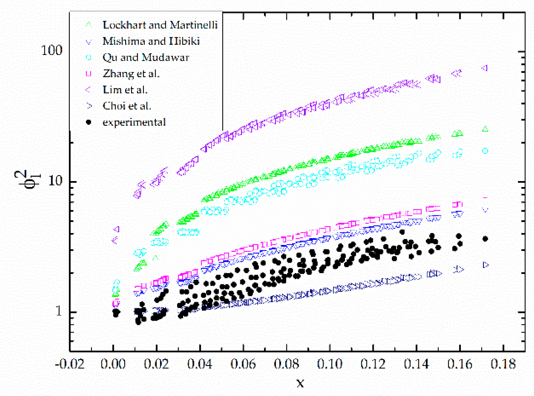 Micromachines 12 00510 g007 Micromachines 12 00510 g007