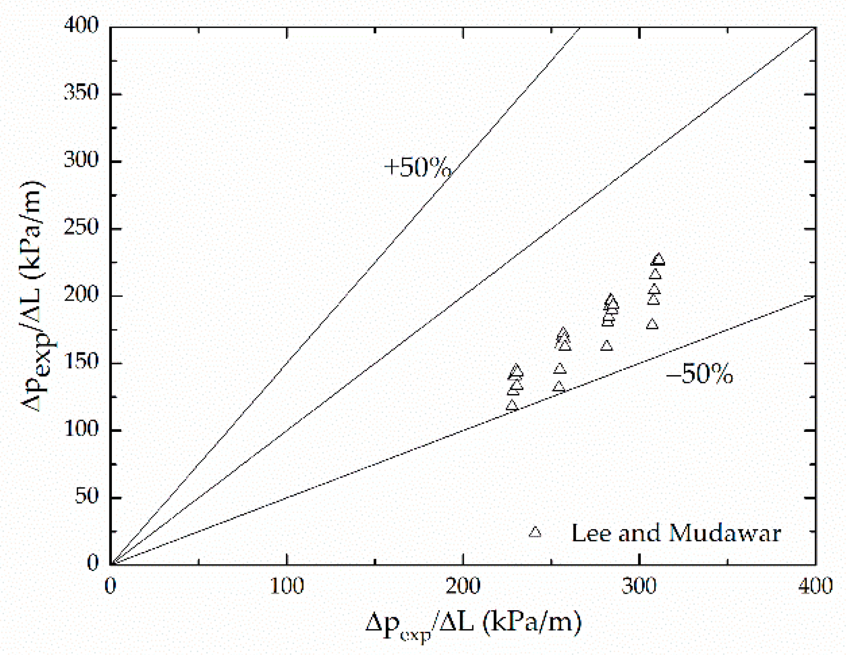 Micromachines 12 00510 g012 Micromachines 12 00510 g012