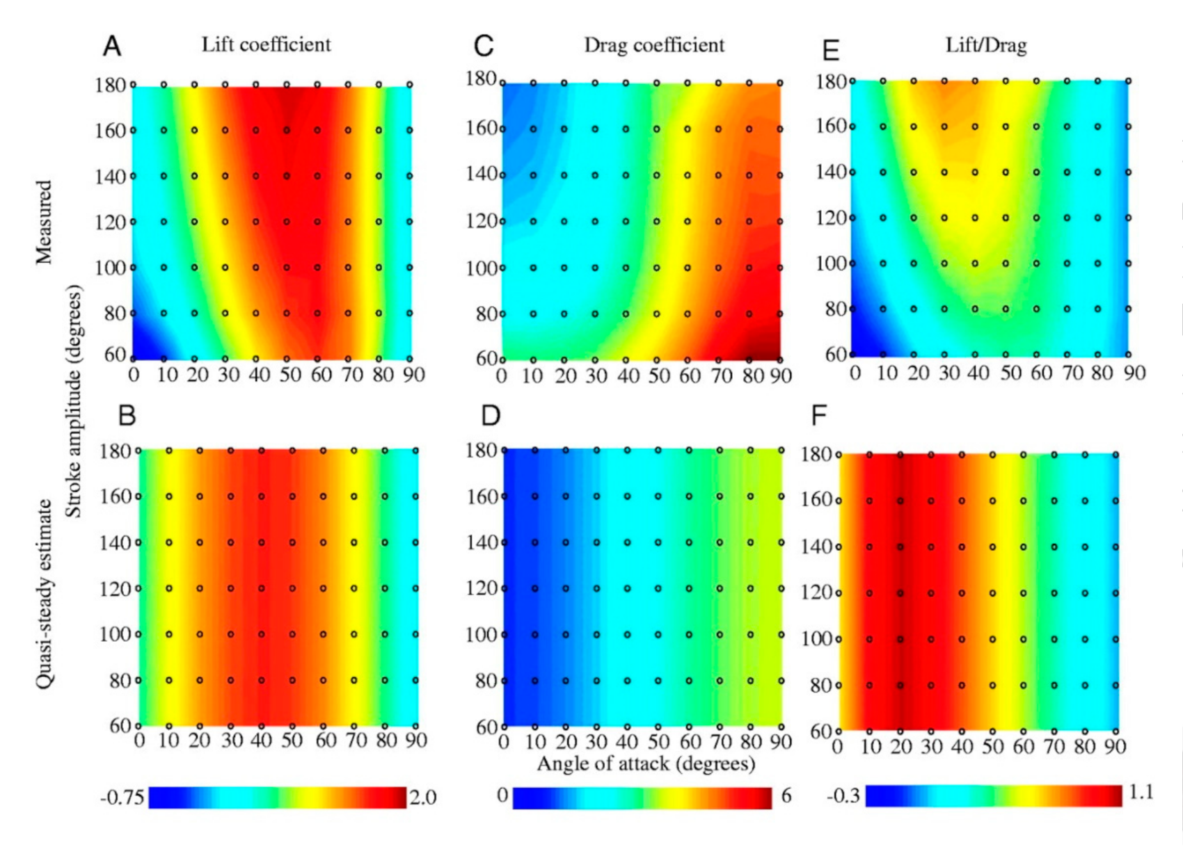 Micromachines 12 00511 g004