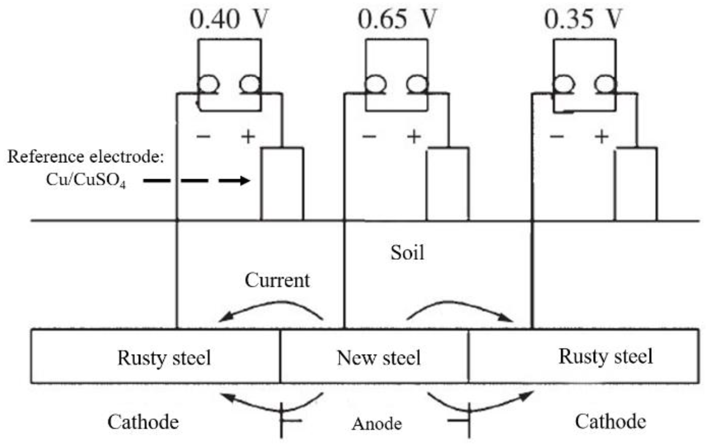 Micromachines 12 00513 g004