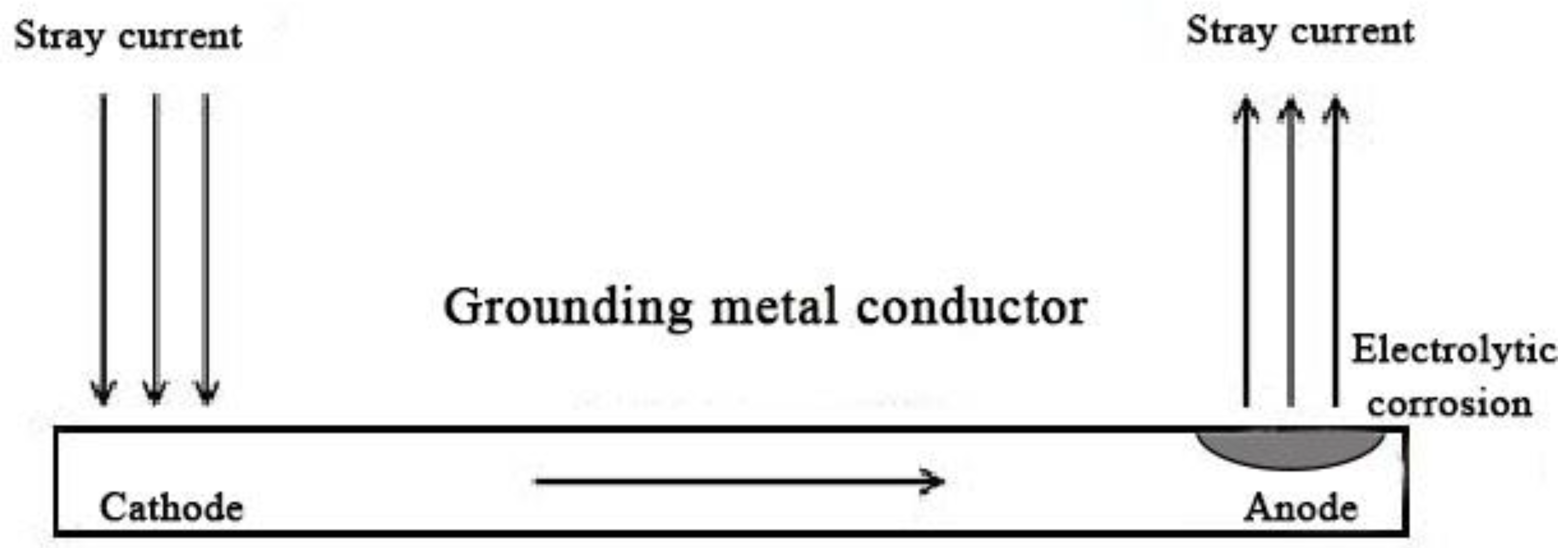 Micromachines 12 00513 g005