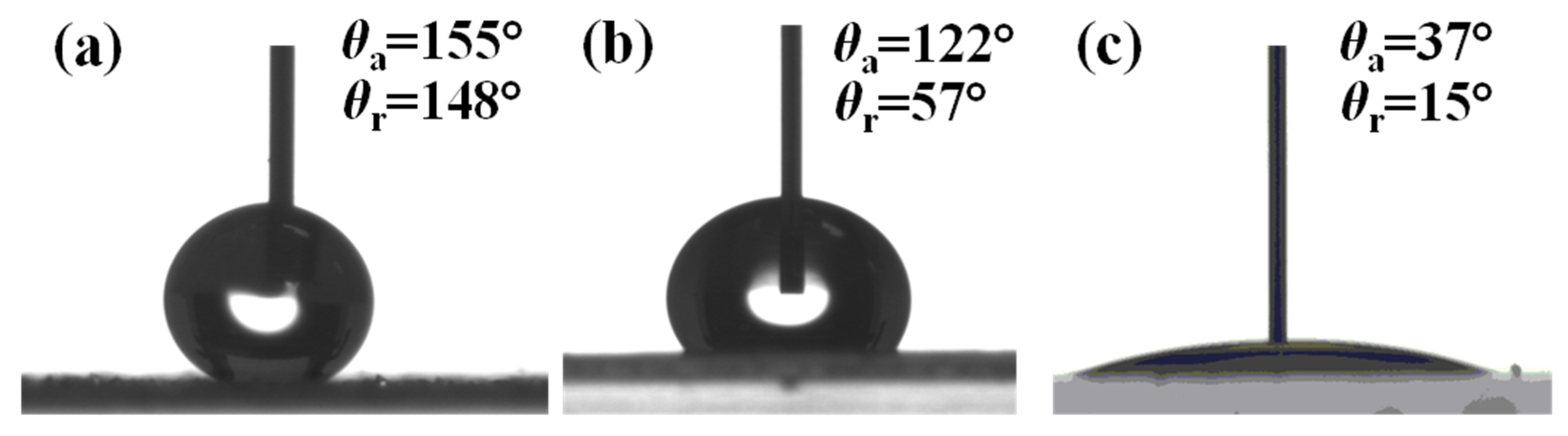 Micromachines 12 00514 g003 Micromachines 12 00514 g003