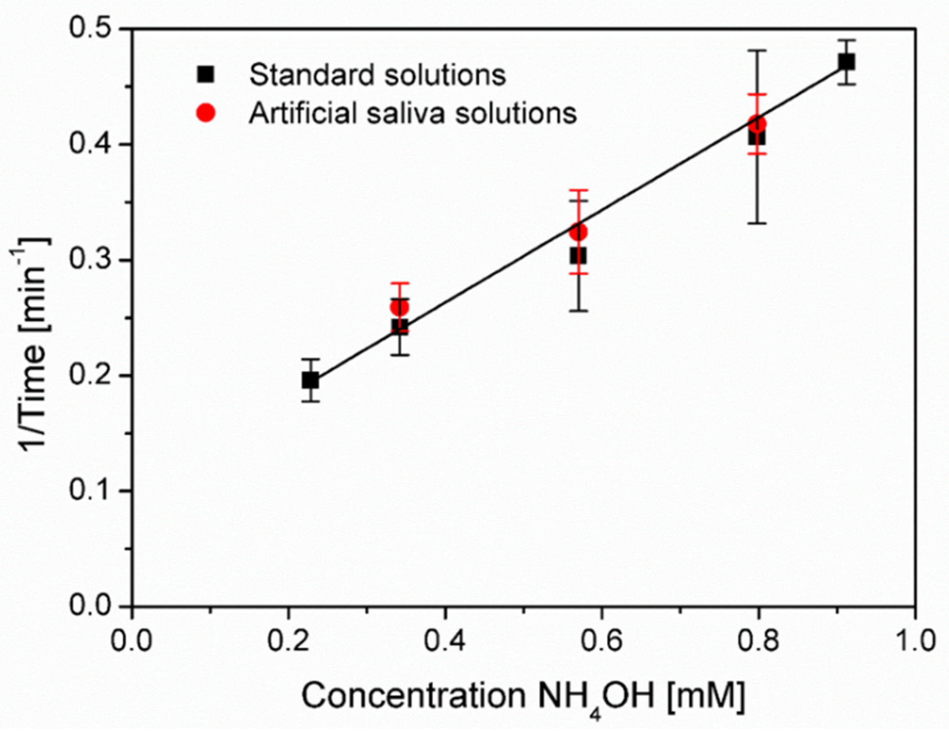 Micromachines 12 00514 g006 Micromachines 12 00514 g006