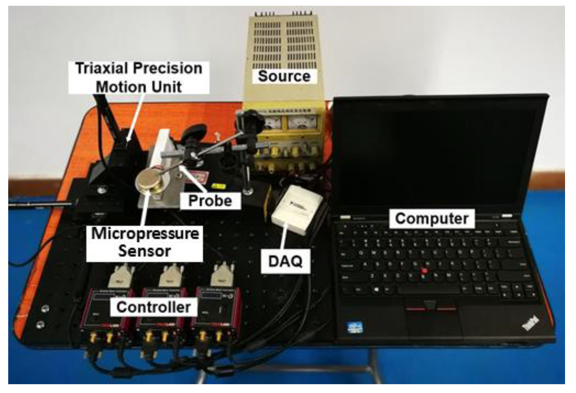 precision Cylindrical Pressure Small Induction Digital ... Circuit Diagram