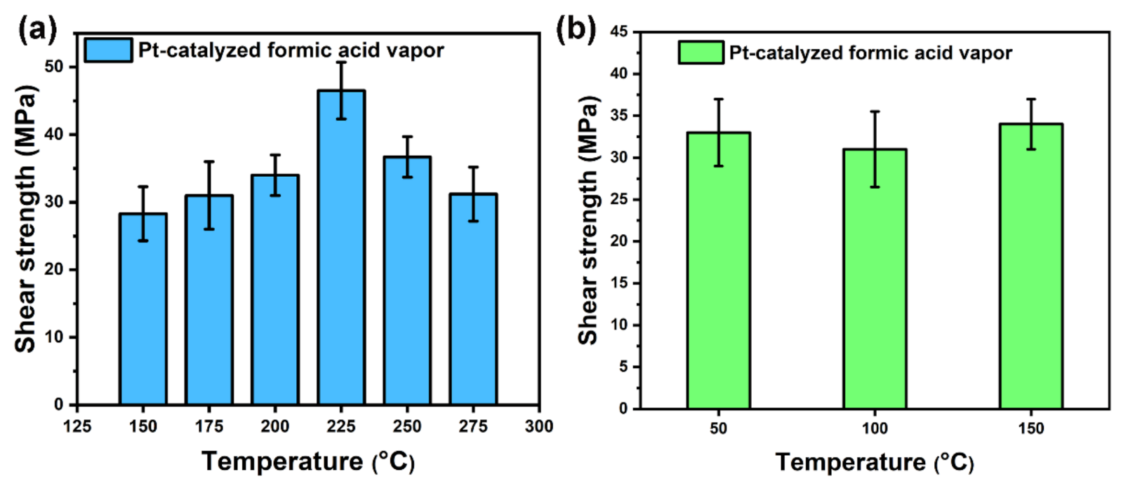 Micromachines 12 00521 g006