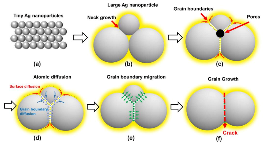 Micromachines 12 00521 g010