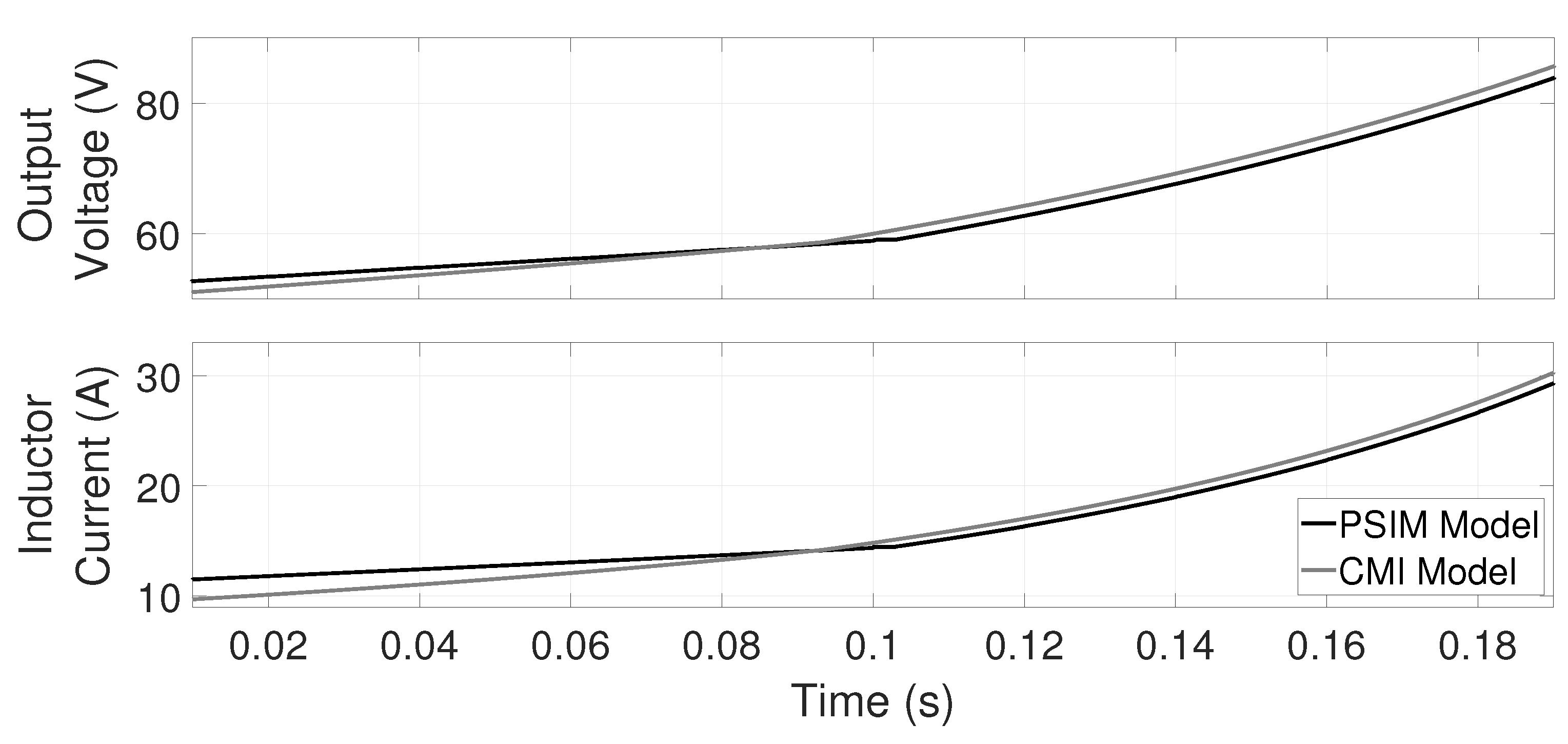 Micromachines 12 00522 g008 Micromachines 12 00522 g008