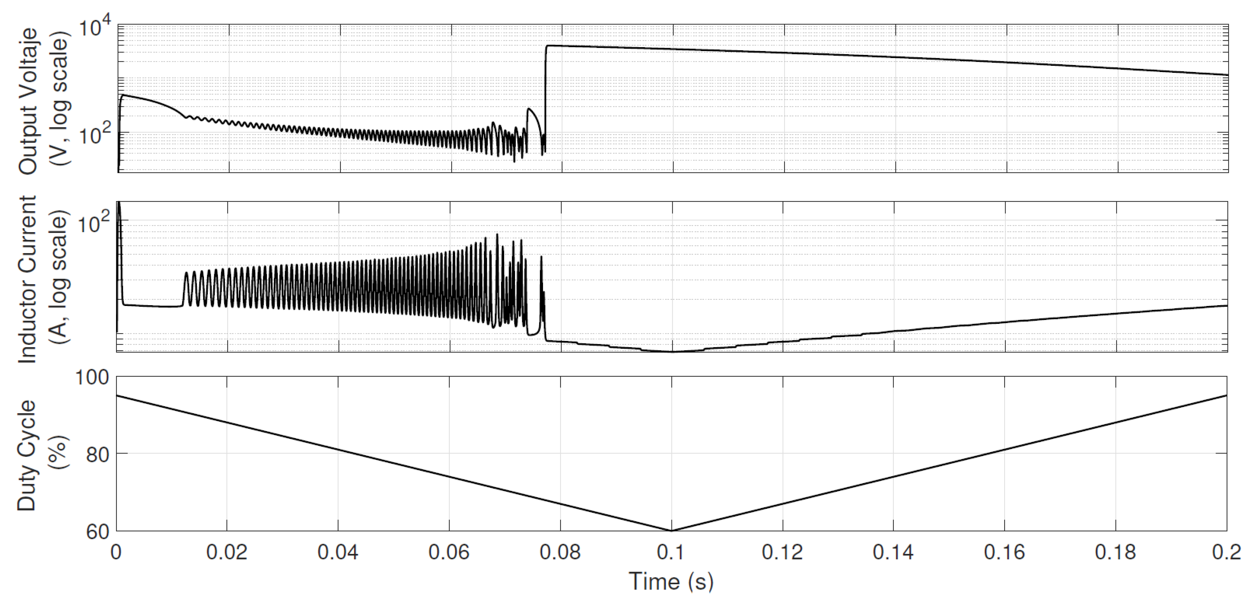 Micromachines 12 00522 g011 Micromachines 12 00522 g011