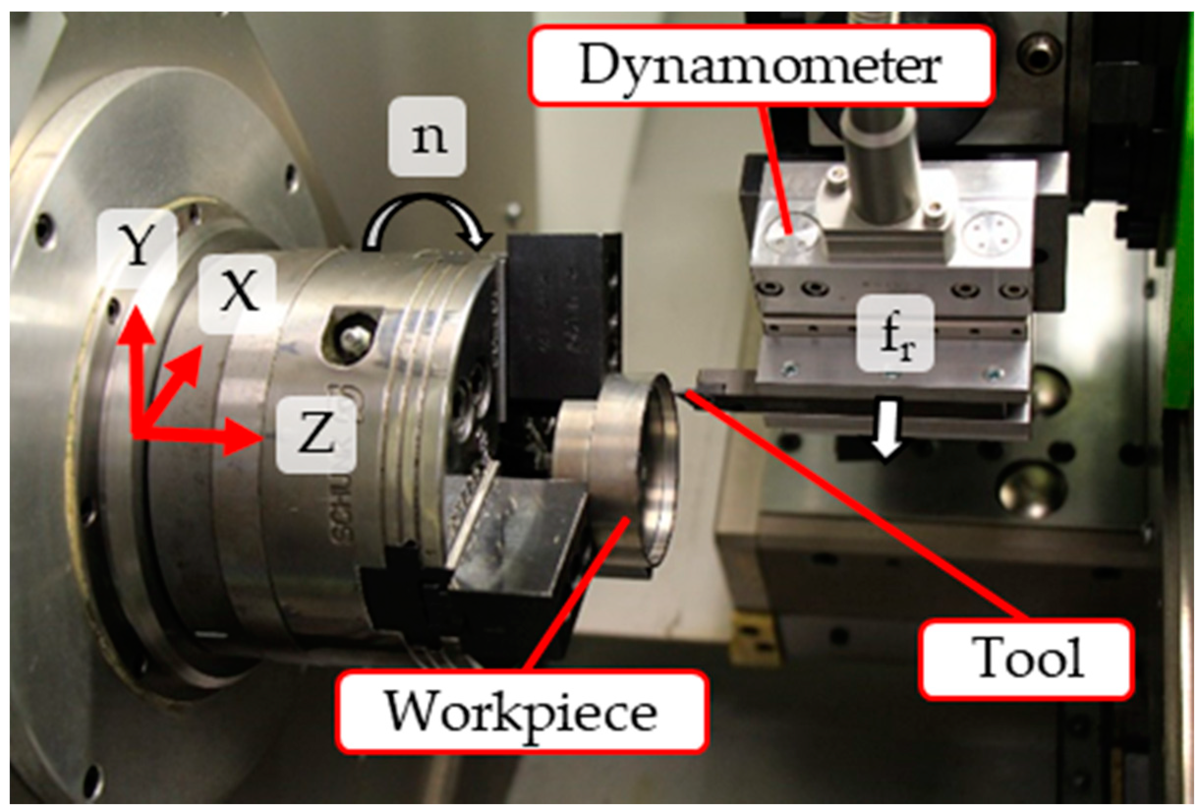 Micromachines 12 00526 g001 Micromachines 12 00526 g001