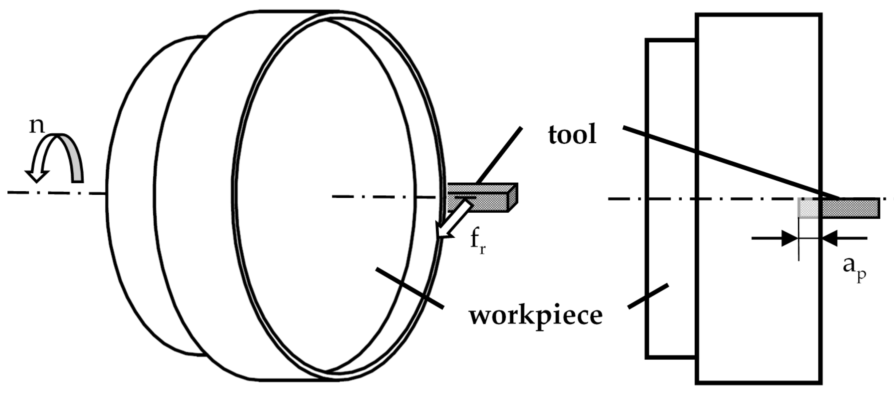 Micromachines 12 00526 g002 Micromachines 12 00526 g002