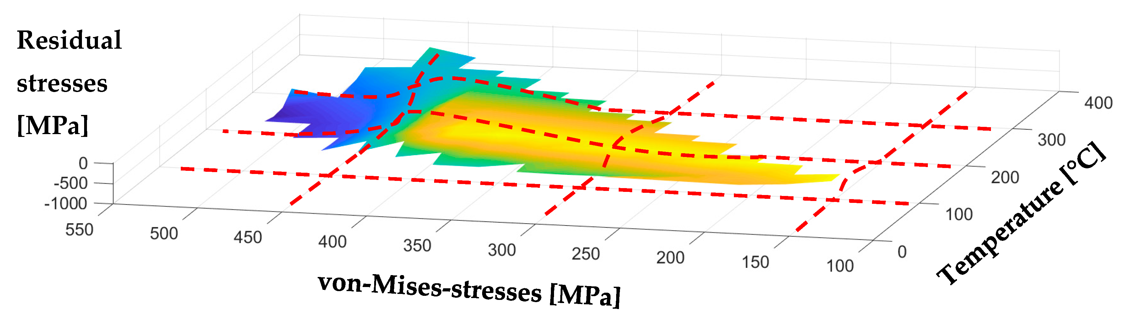 Micromachines 12 00526 g008 Micromachines 12 00526 g008