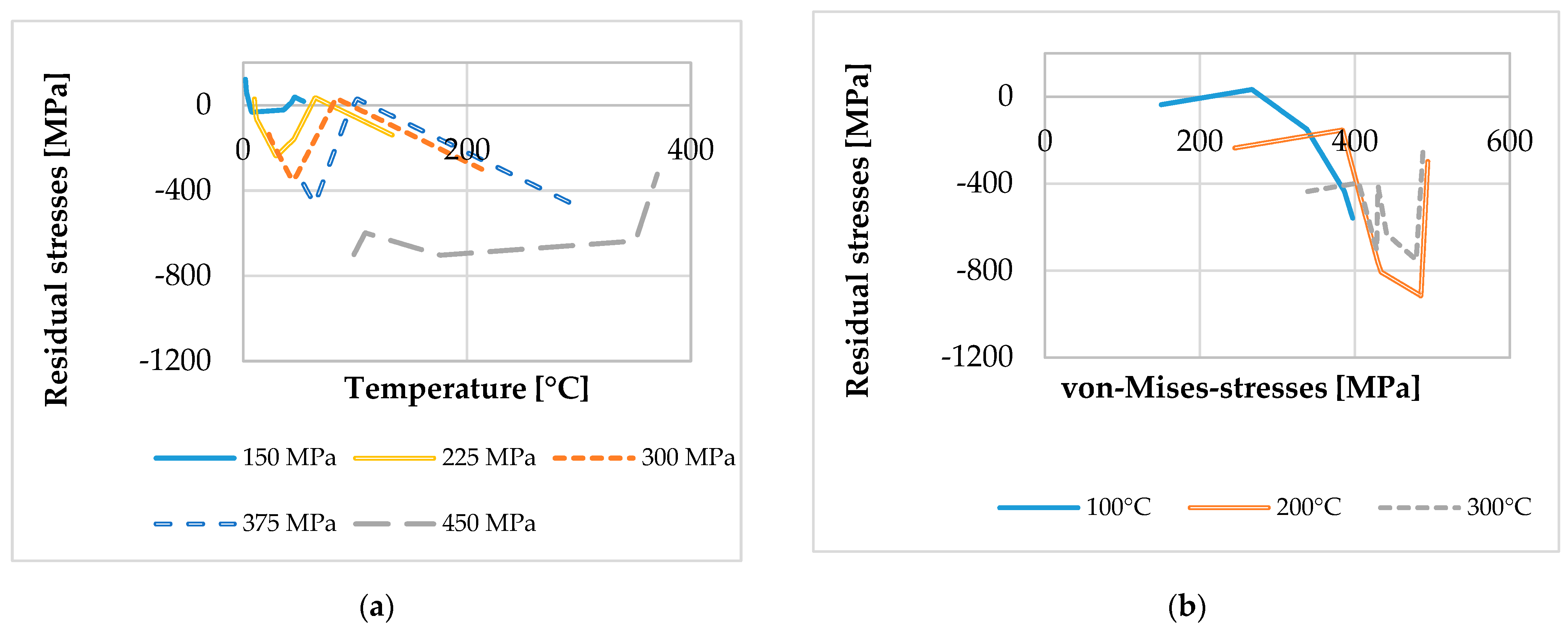 Micromachines 12 00526 g009 Micromachines 12 00526 g009