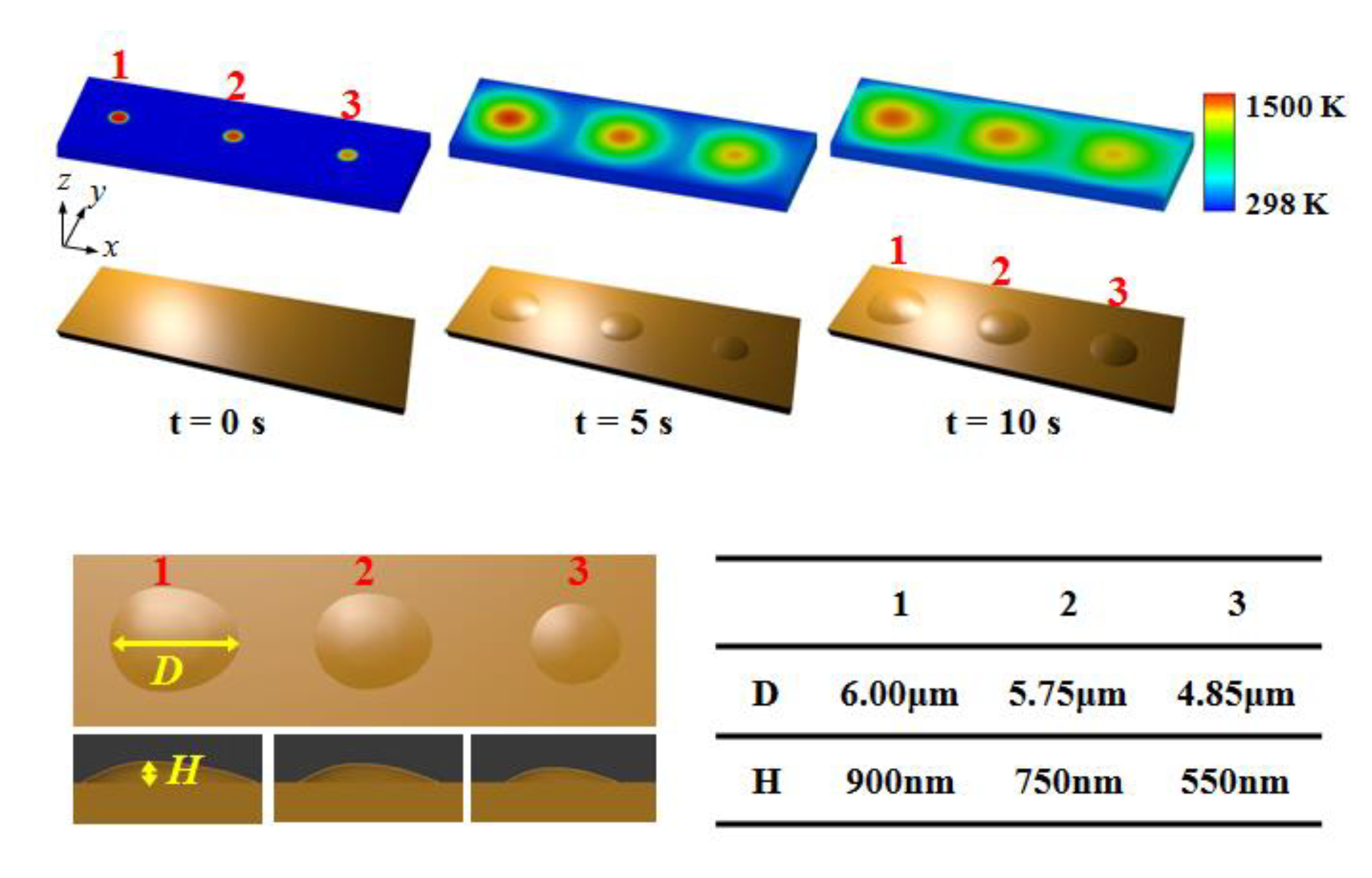 Micromachines 12 00528 g003 Micromachines 12 00528 g003