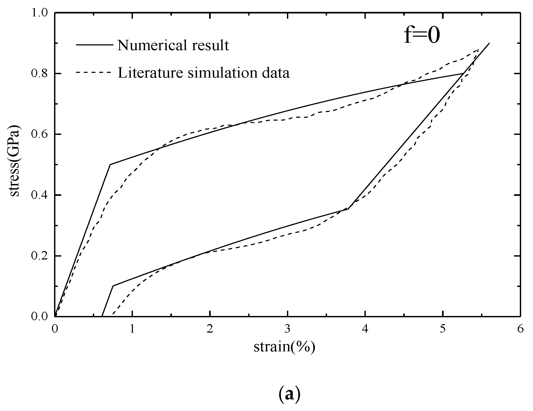 Micromachines 12 00529 g007a