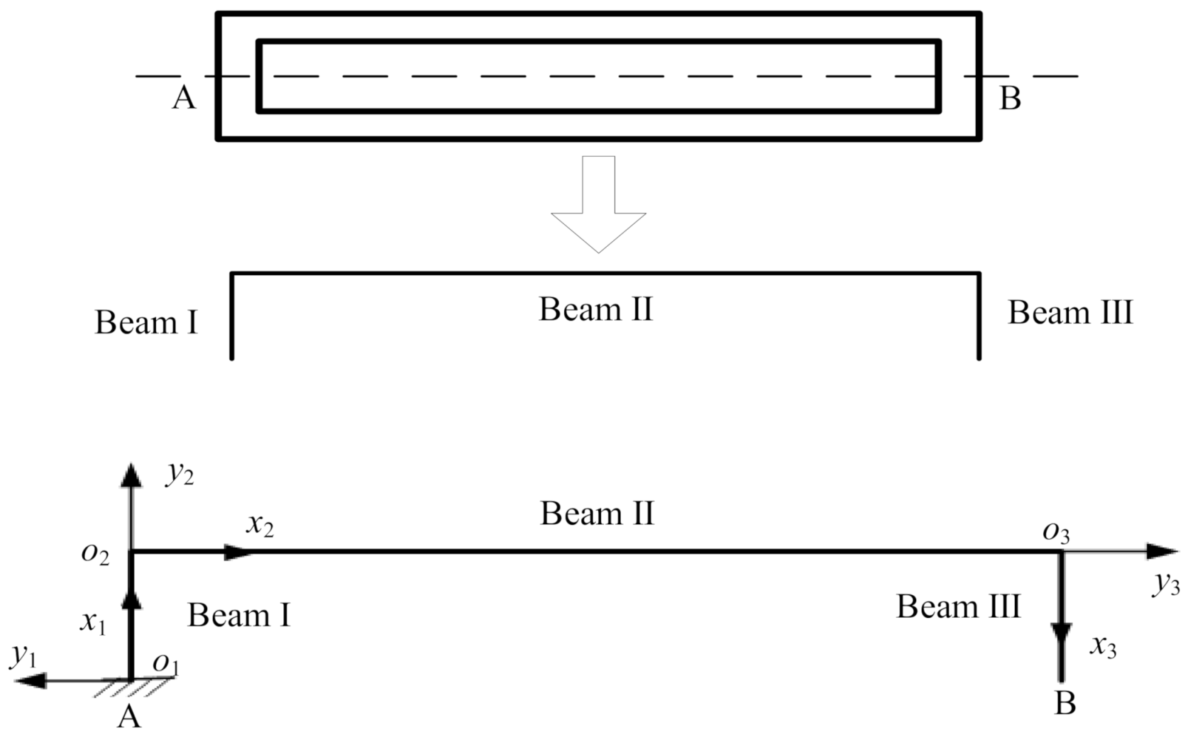 Micromachines 12 00530 g002 Micromachines 12 00530 g002