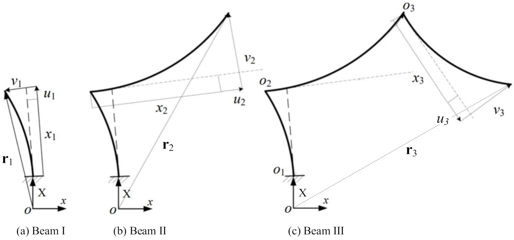Micromachines 12 00530 g003 Micromachines 12 00530 g003