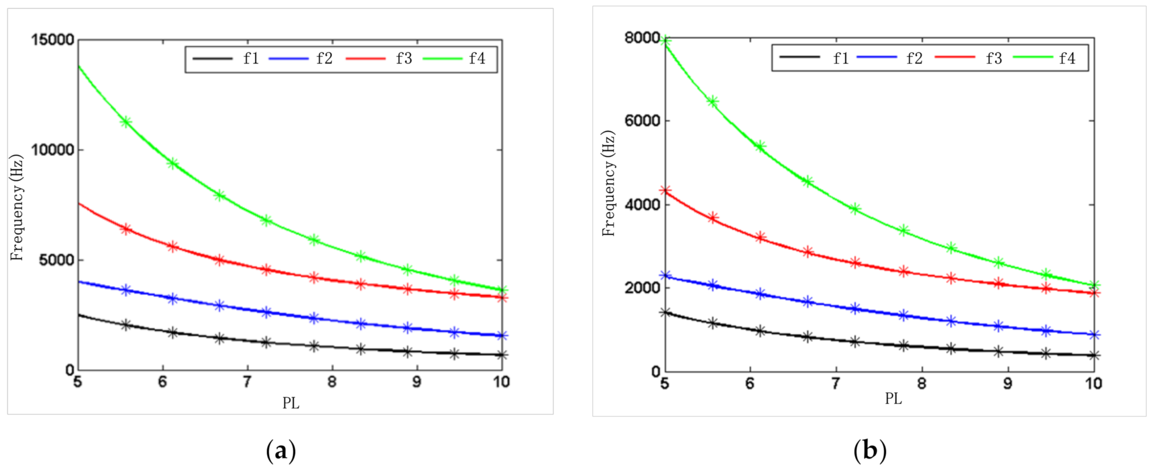 Micromachines 12 00530 g005 Micromachines 12 00530 g005