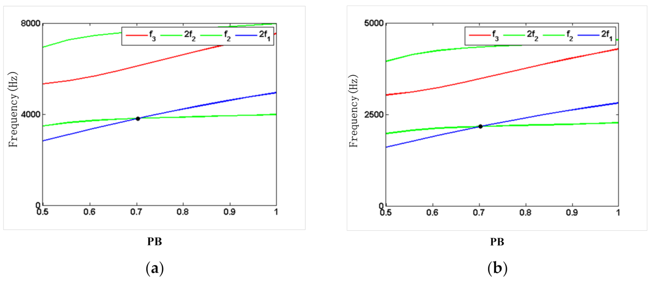 Micromachines 12 00530 g008 Micromachines 12 00530 g008
