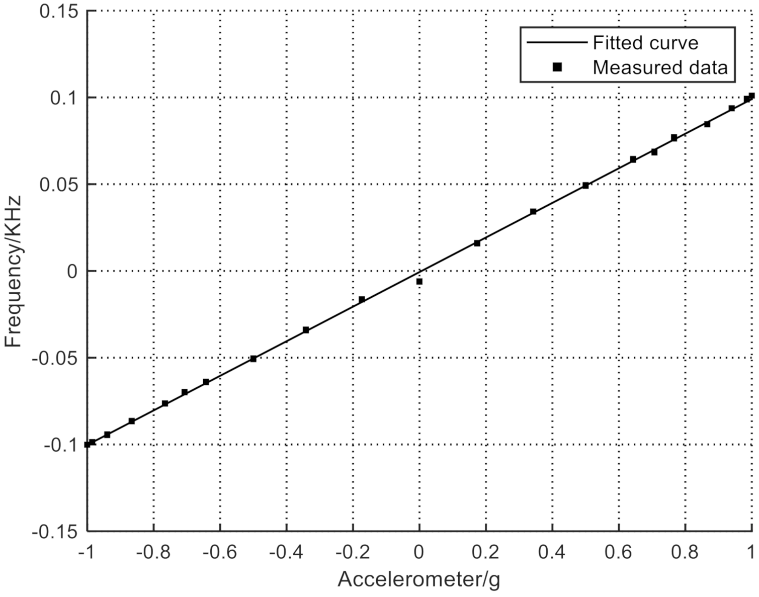 Micromachines 12 00530 g019 Micromachines 12 00530 g019