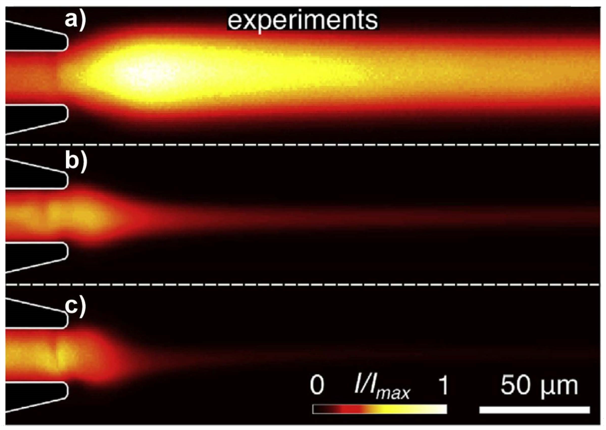 Micromachines 12 00531 g011 Micromachines 12 00531 g011