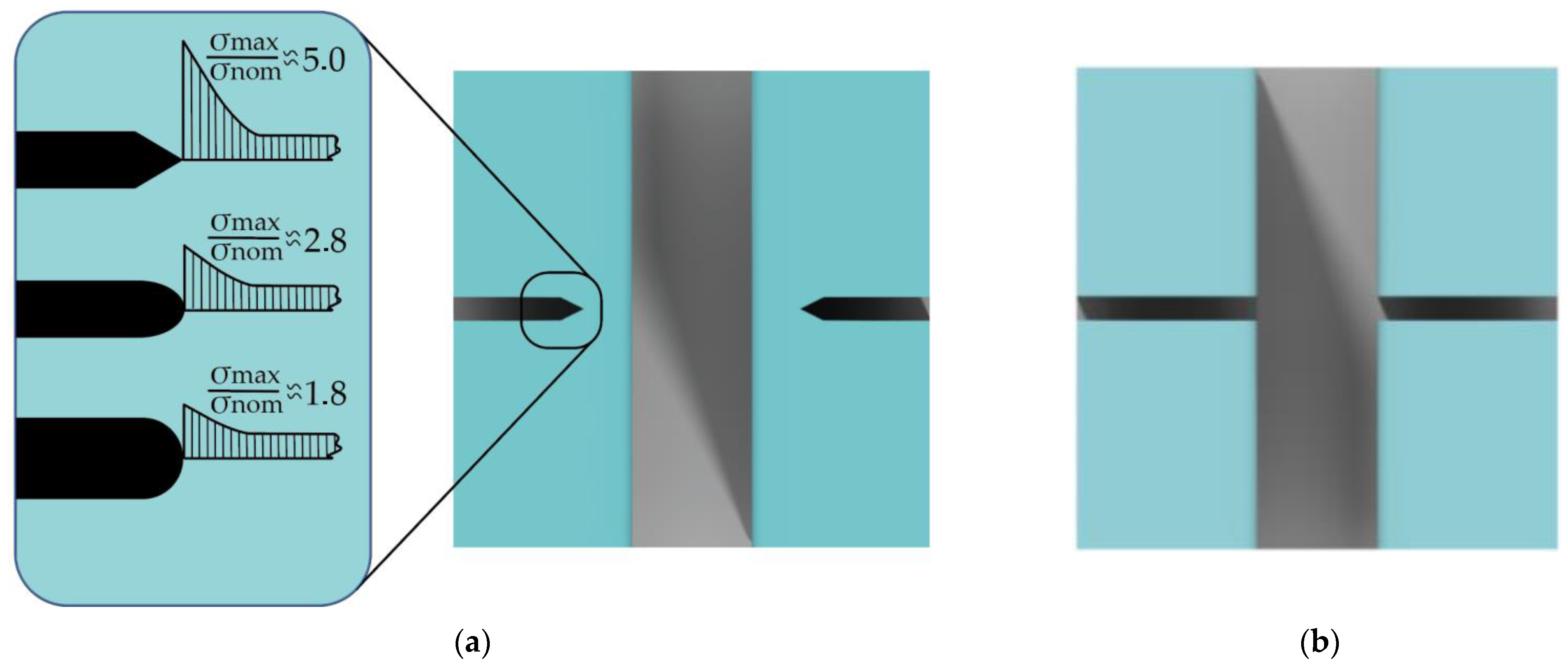 Micromachines 12 00534 g006 Micromachines 12 00534 g006