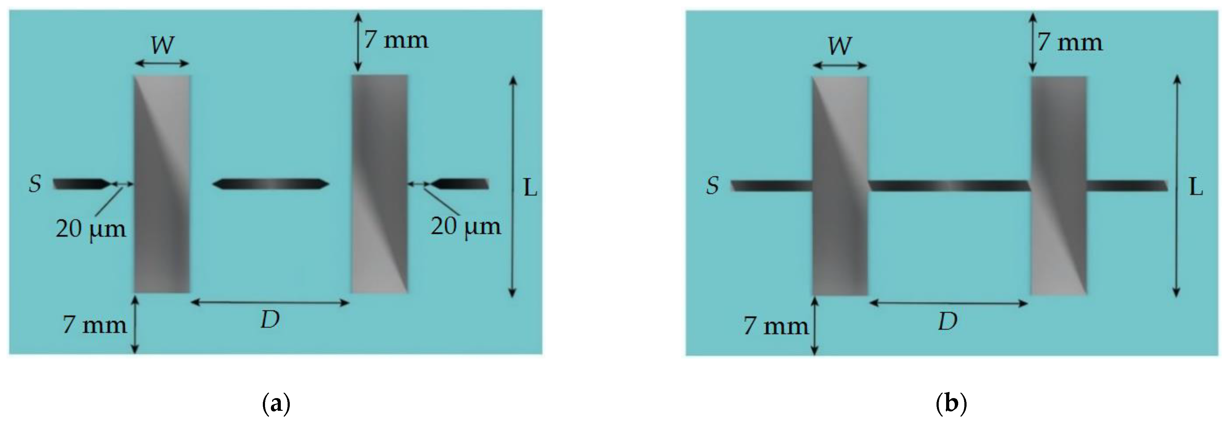 Micromachines 12 00534 g007 Micromachines 12 00534 g007