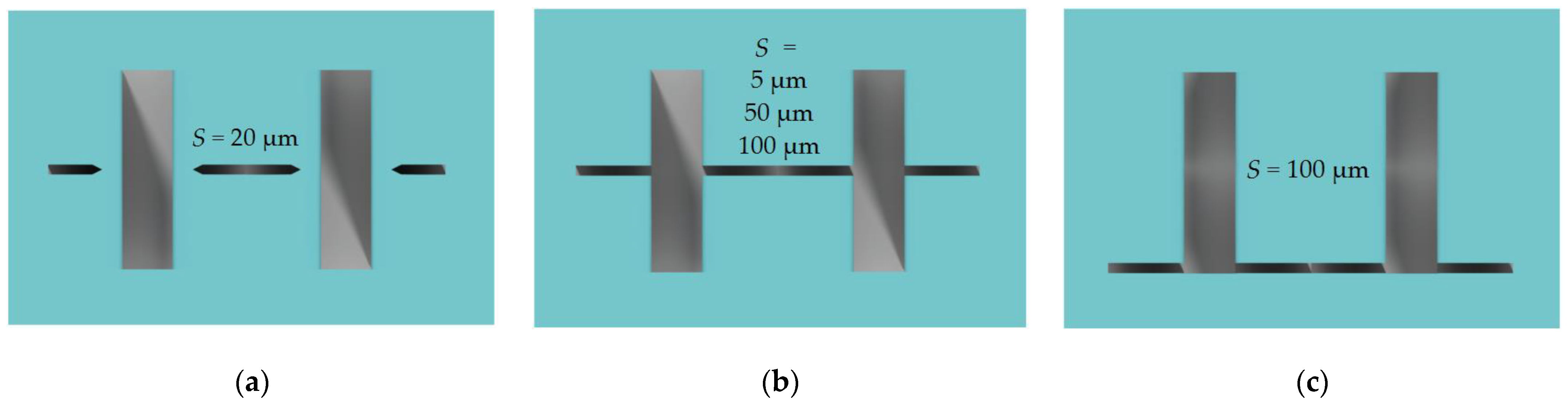 Micromachines 12 00534 g008 Micromachines 12 00534 g008