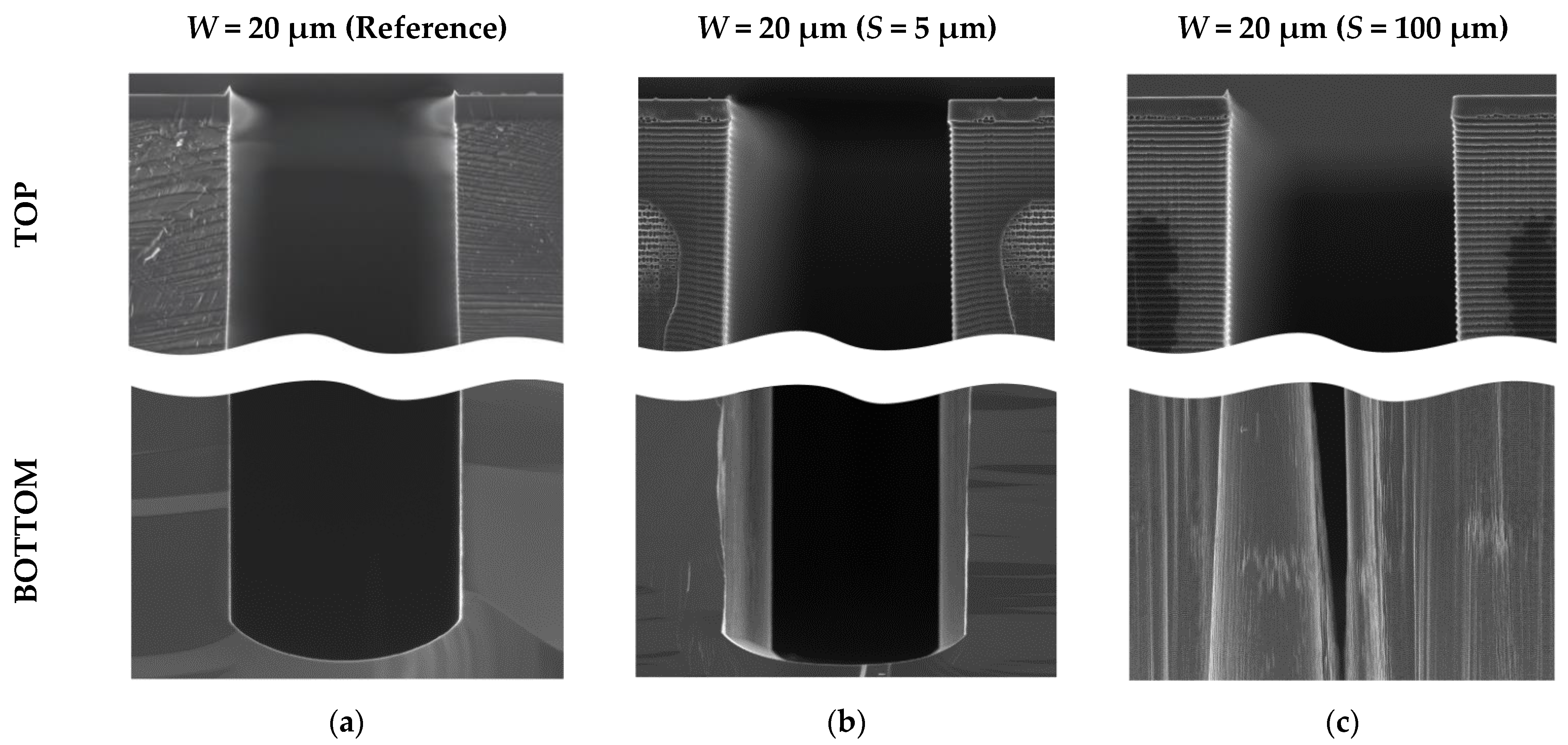 Micromachines 12 00534 g012 Micromachines 12 00534 g012