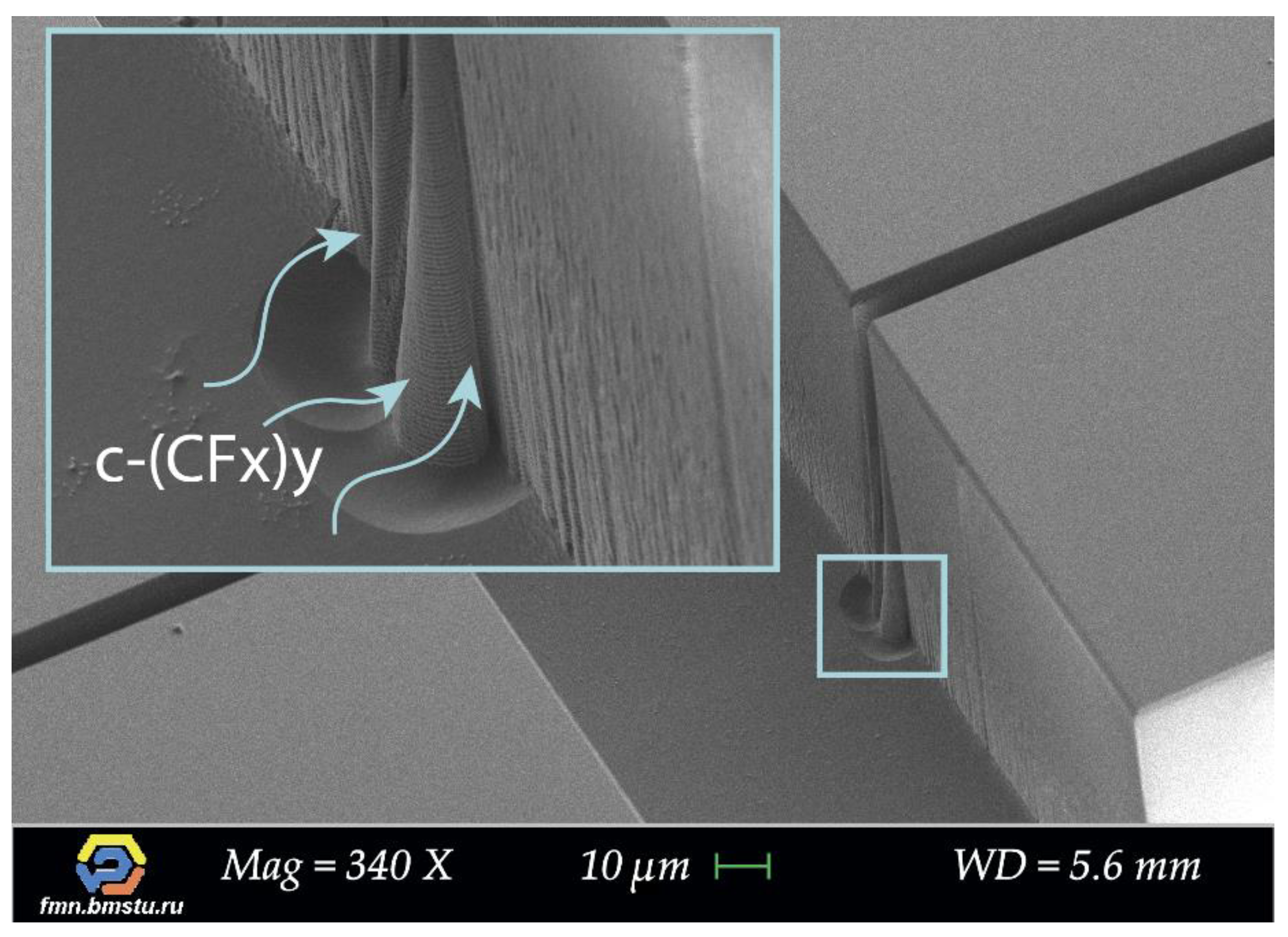 Micromachines 12 00534 g013 Micromachines 12 00534 g013