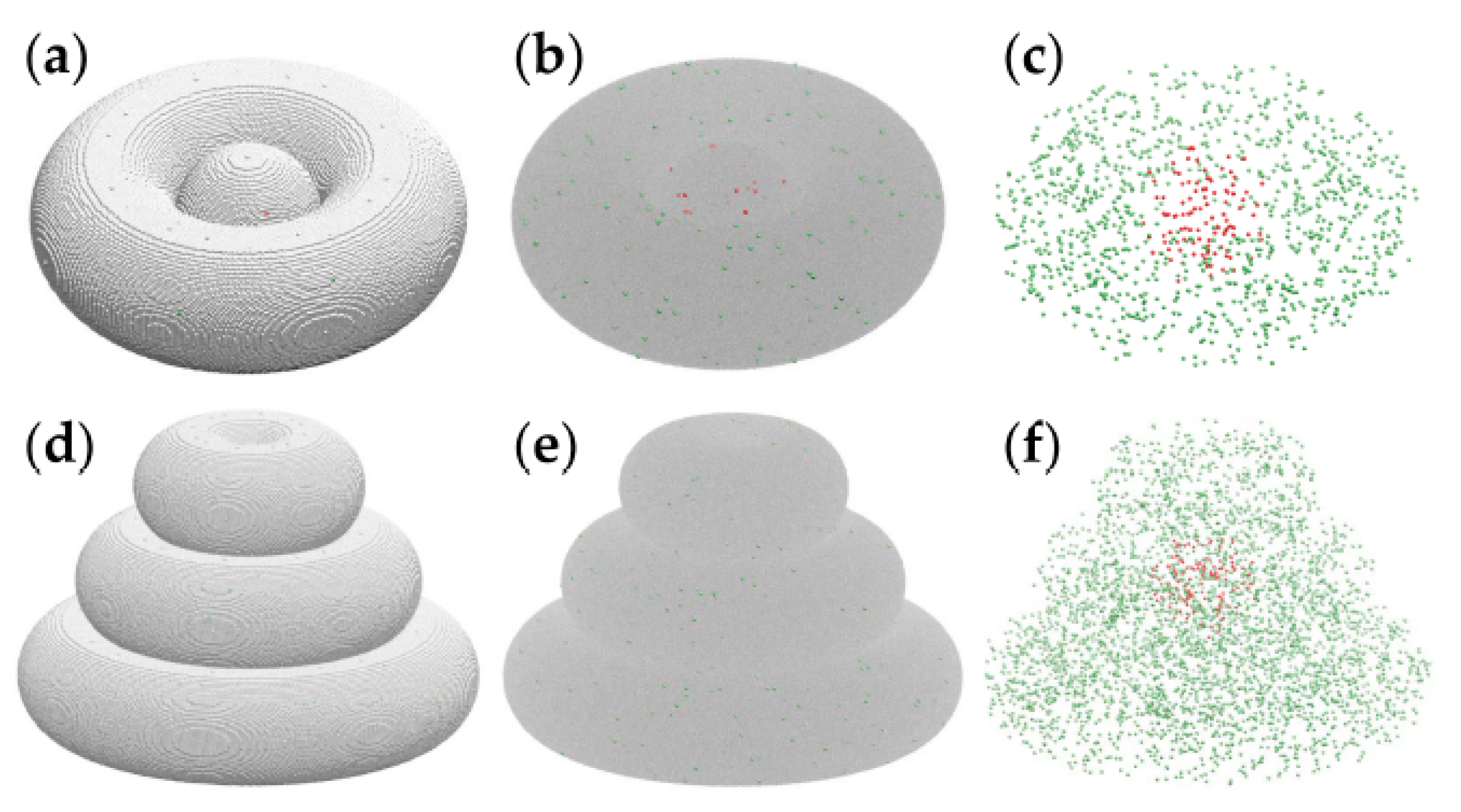 Micromachines 12 00535 g006
