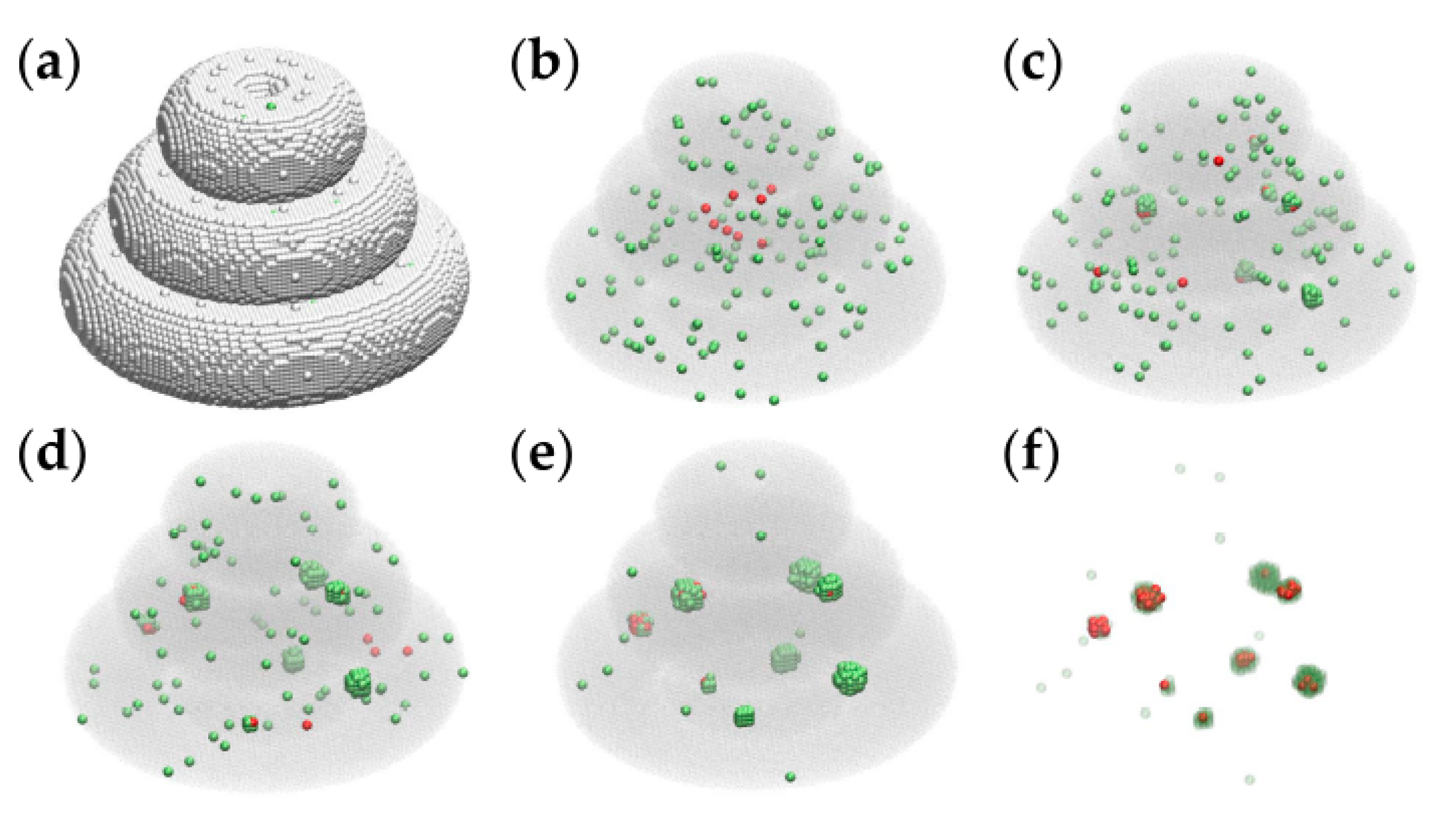 Micromachines 12 00535 g007