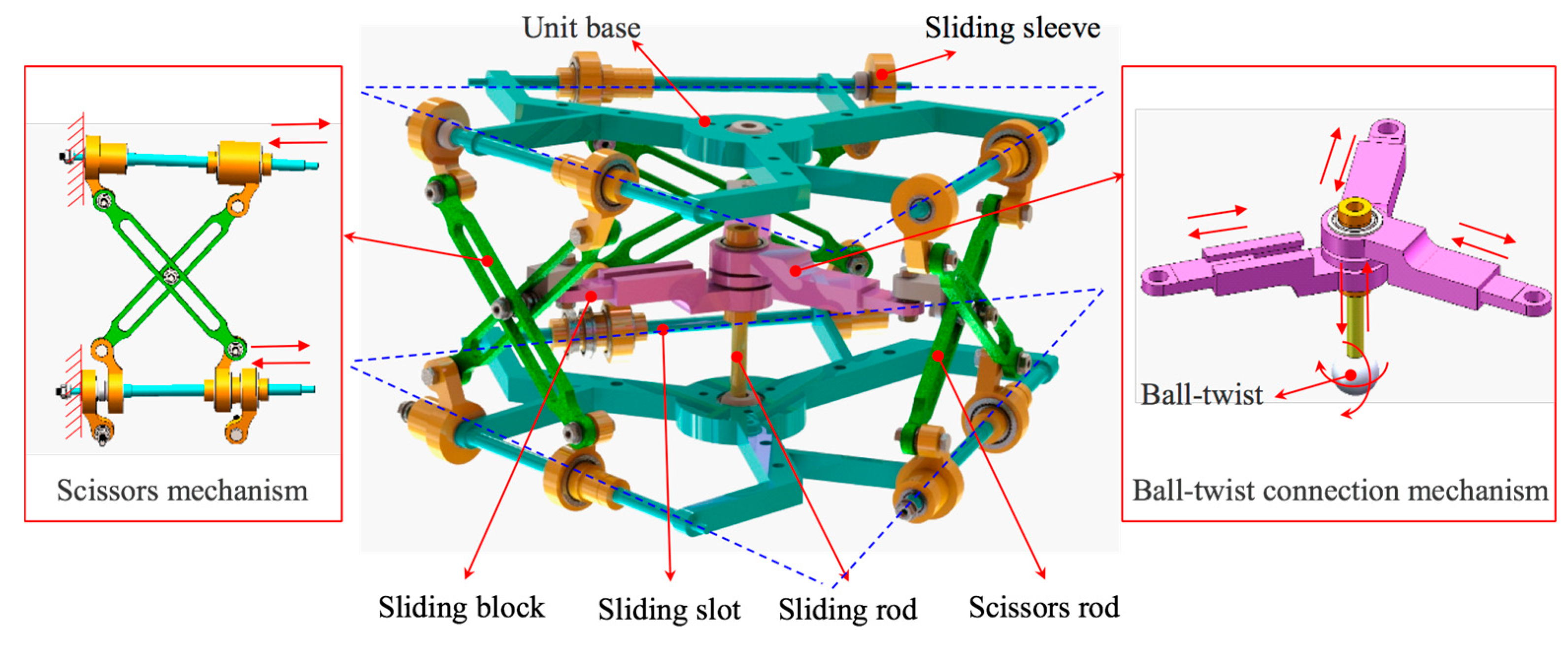 Micromachines 12 00536 g002