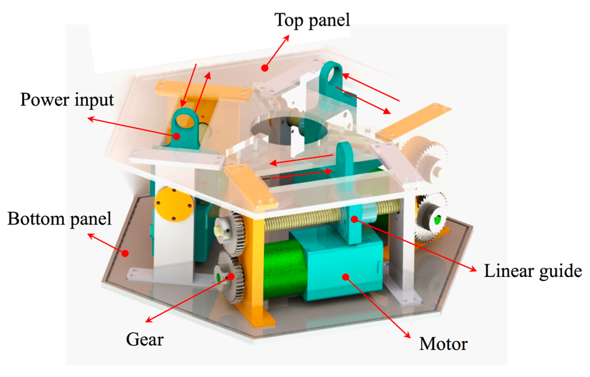 Micromachines 12 00536 g003