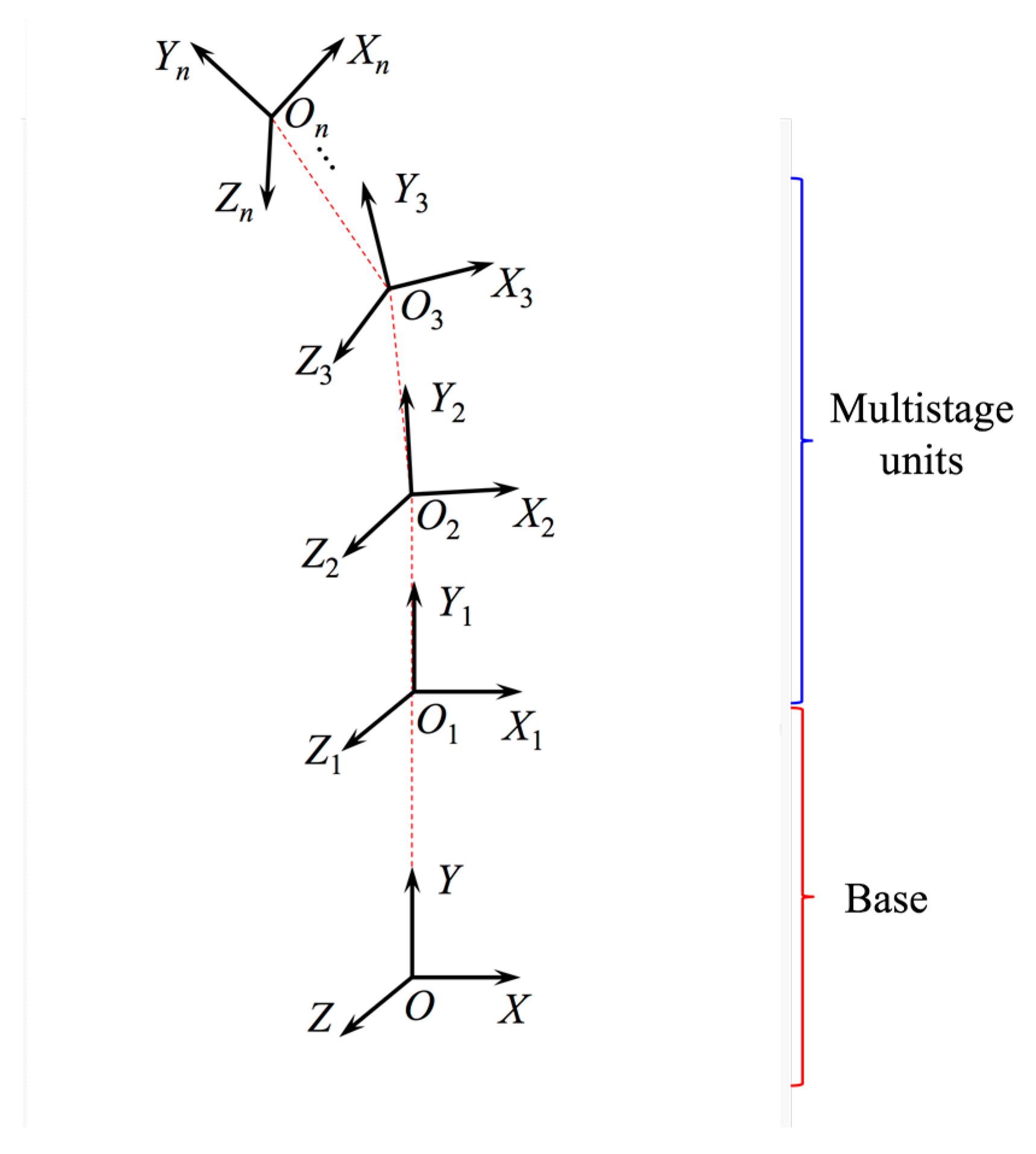 Micromachines 12 00536 g004