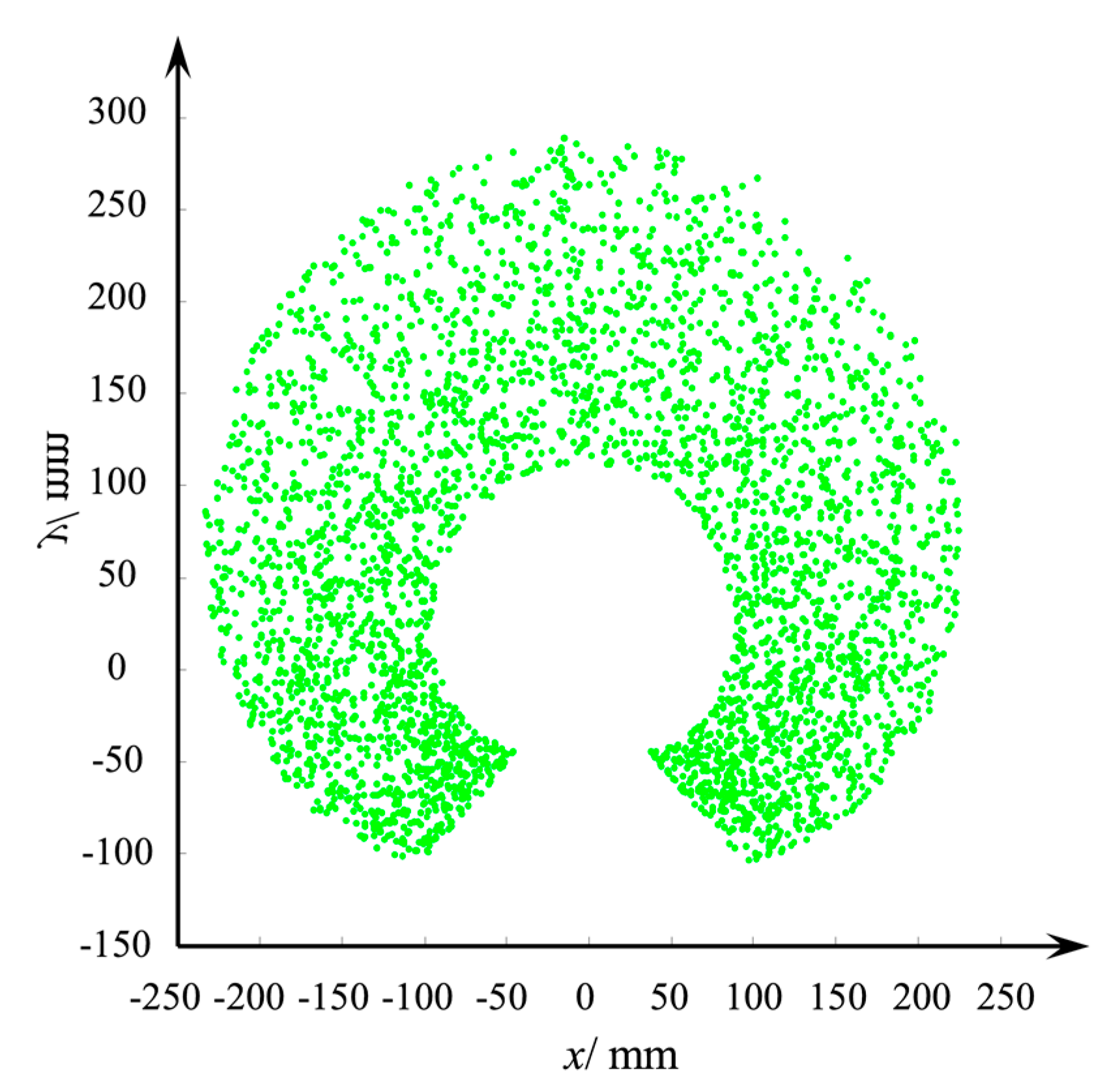 Micromachines 12 00536 g005