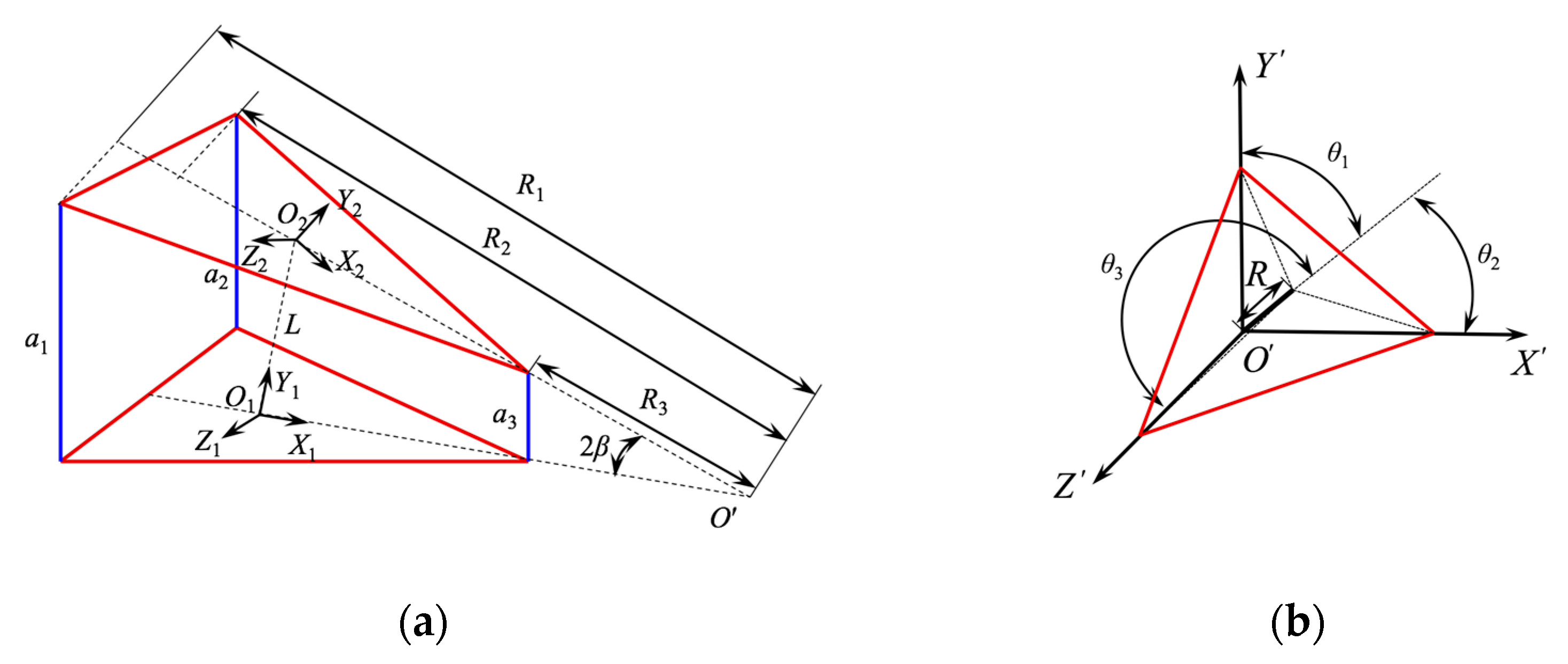 Micromachines 12 00536 g006