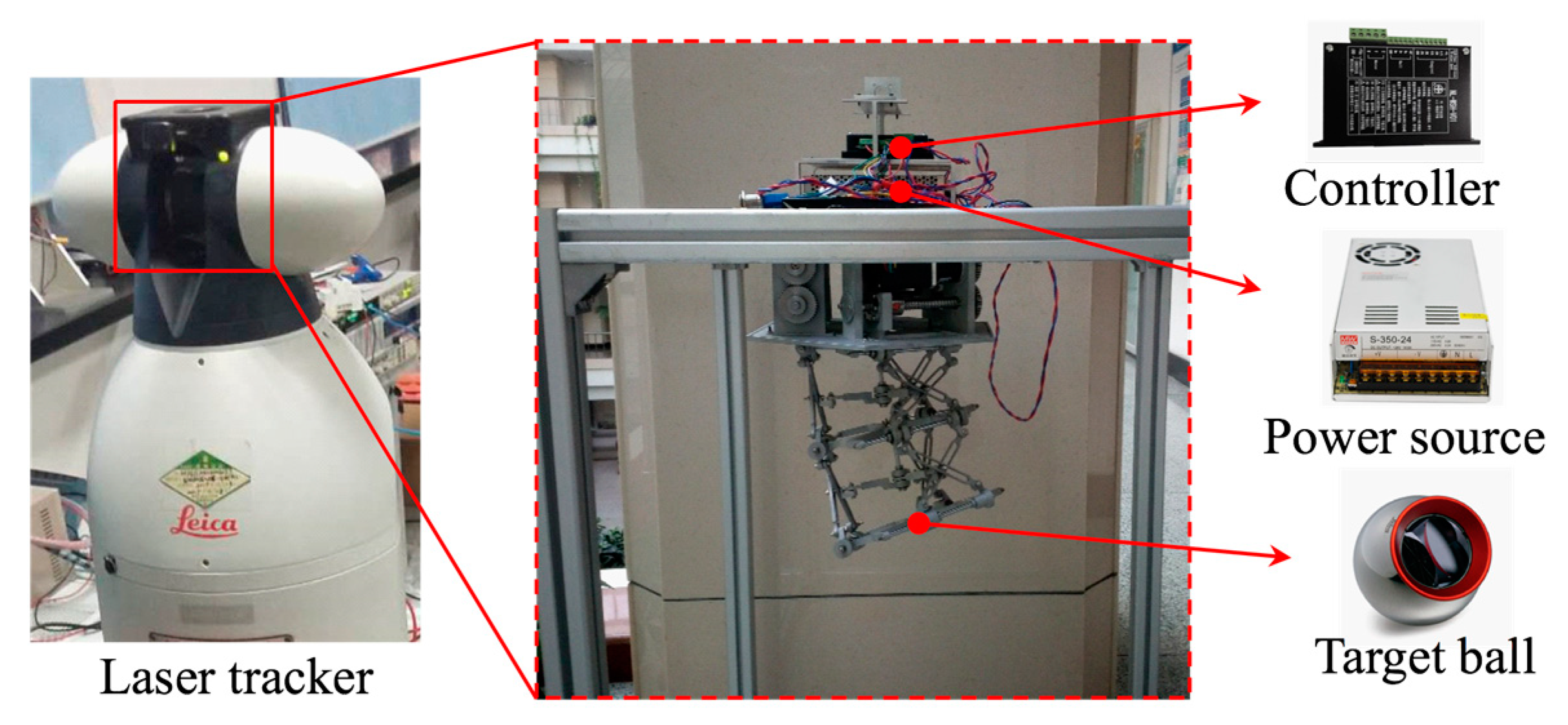 Micromachines 12 00536 g008