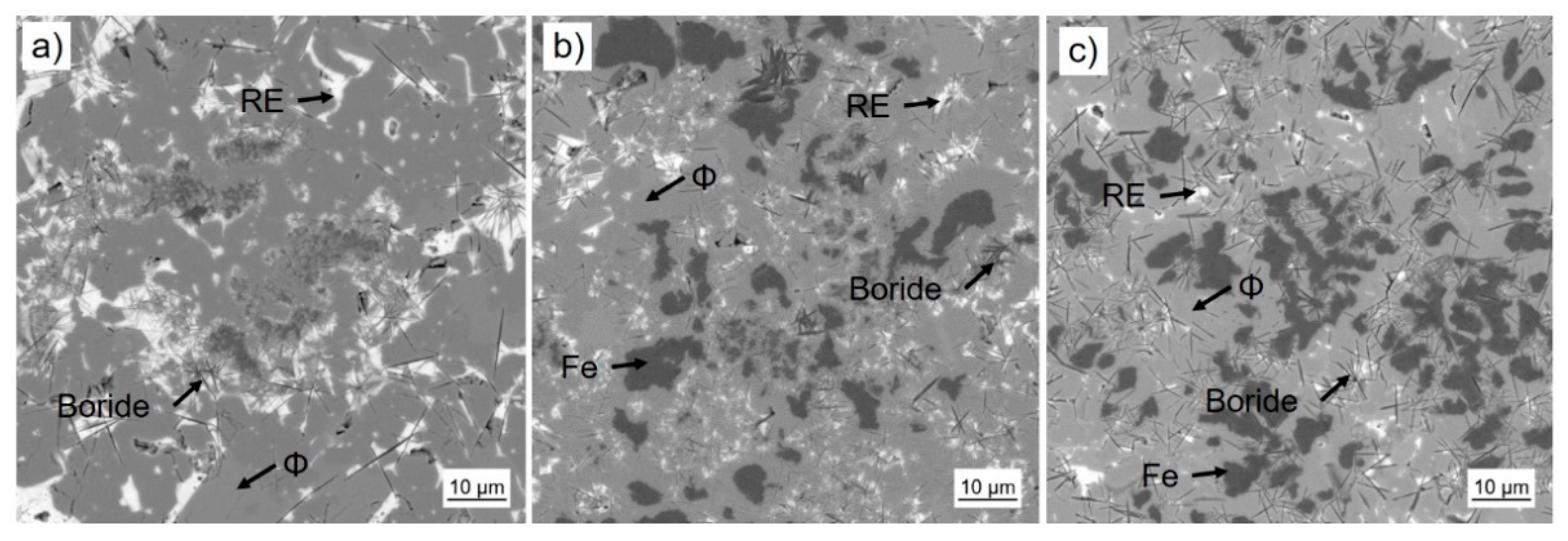 Micromachines 12 00538 g002