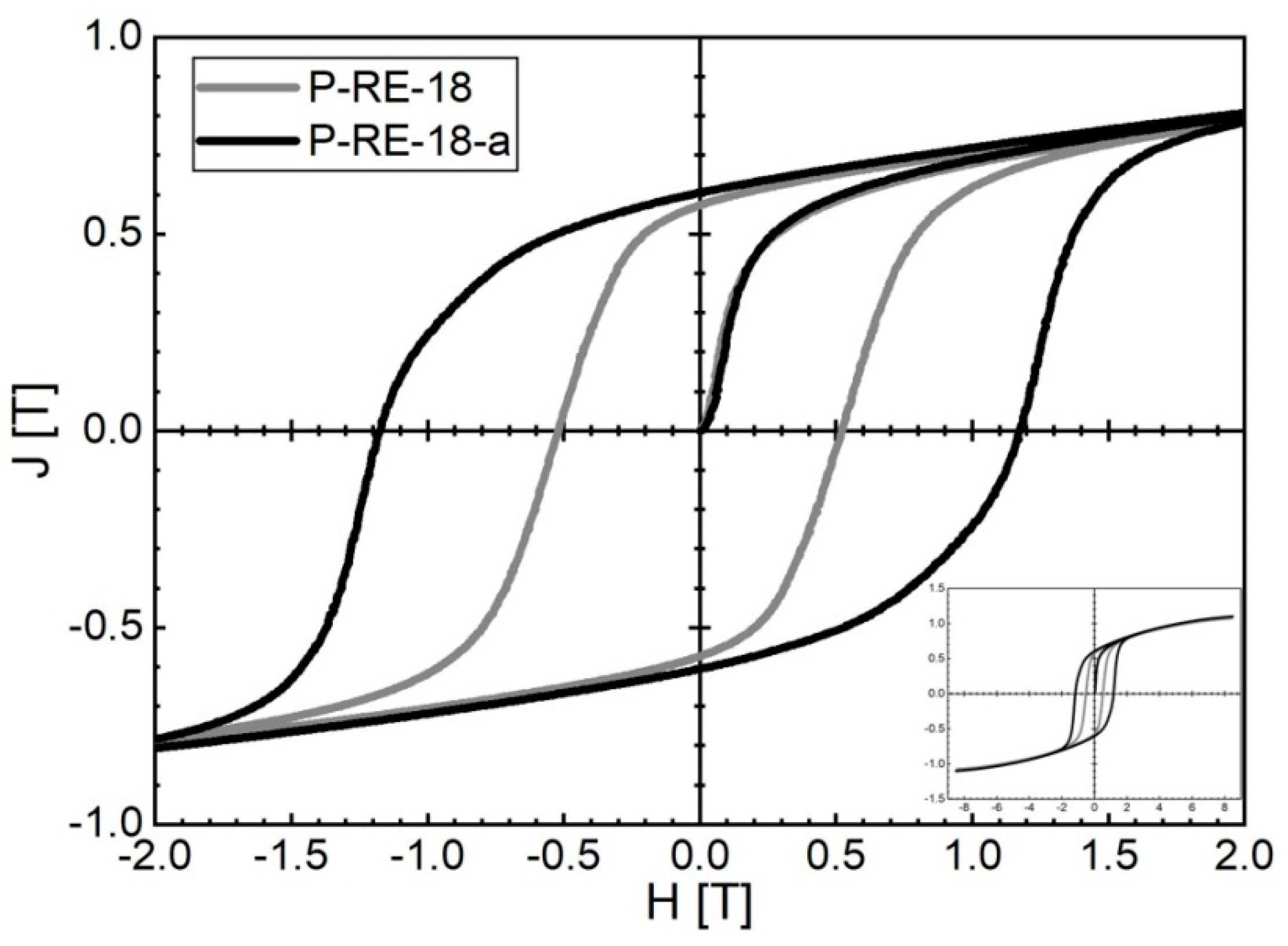 Micromachines 12 00538 g007
