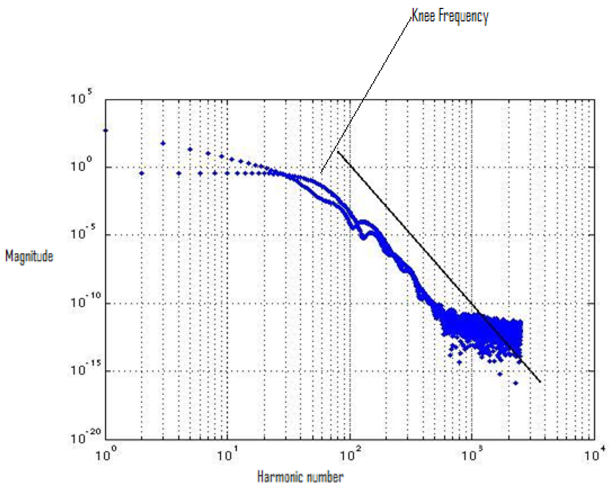 Micromachines 12 00541 g003