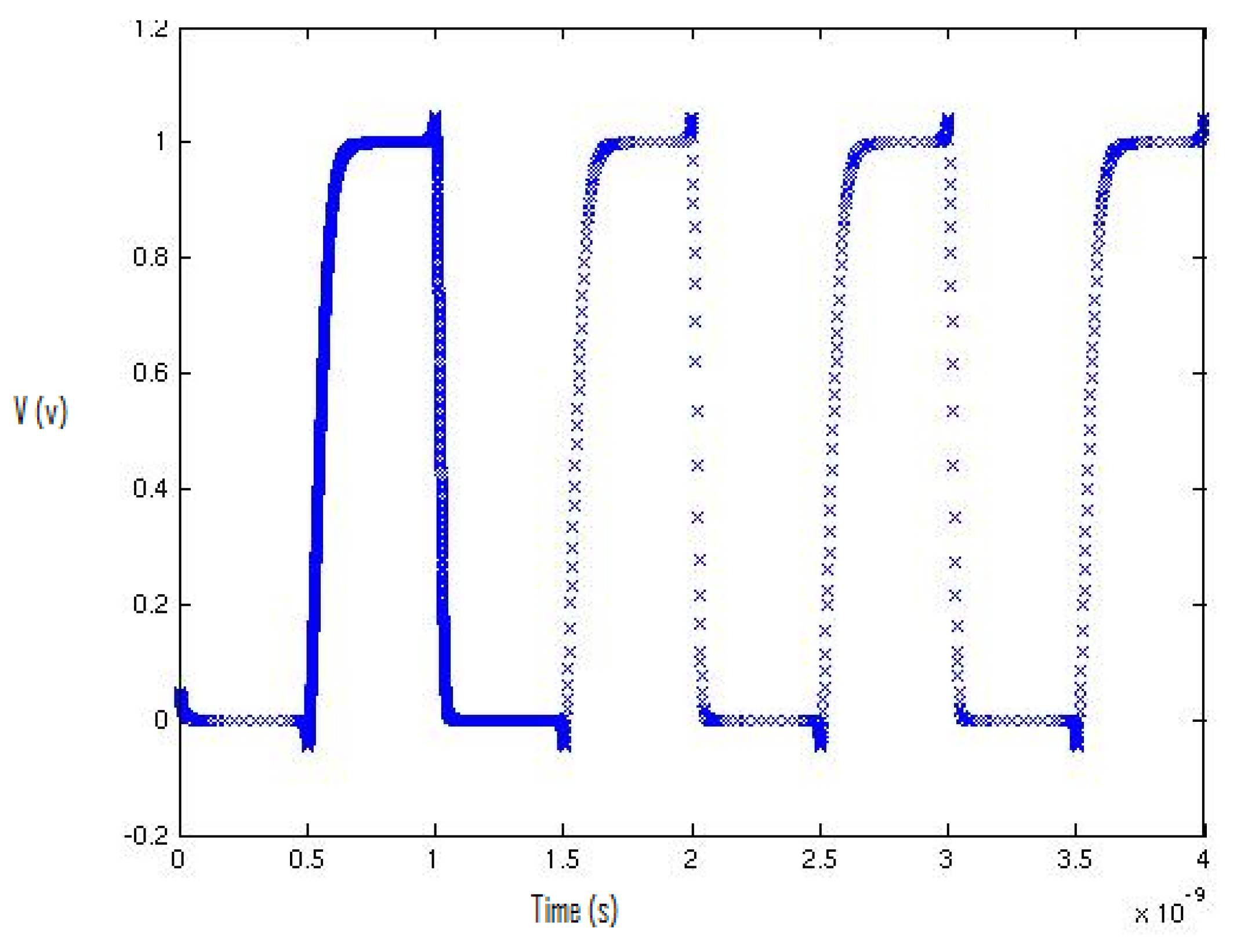 Micromachines 12 00541 g004