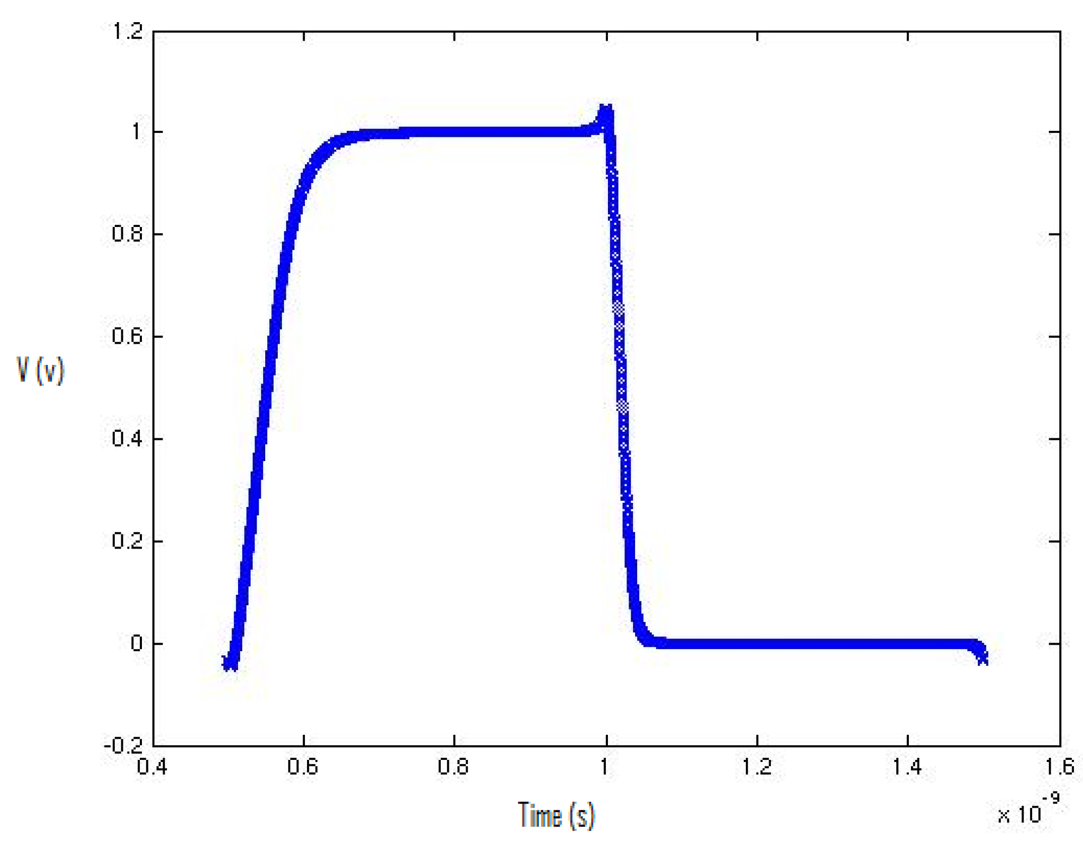 Micromachines 12 00541 g005