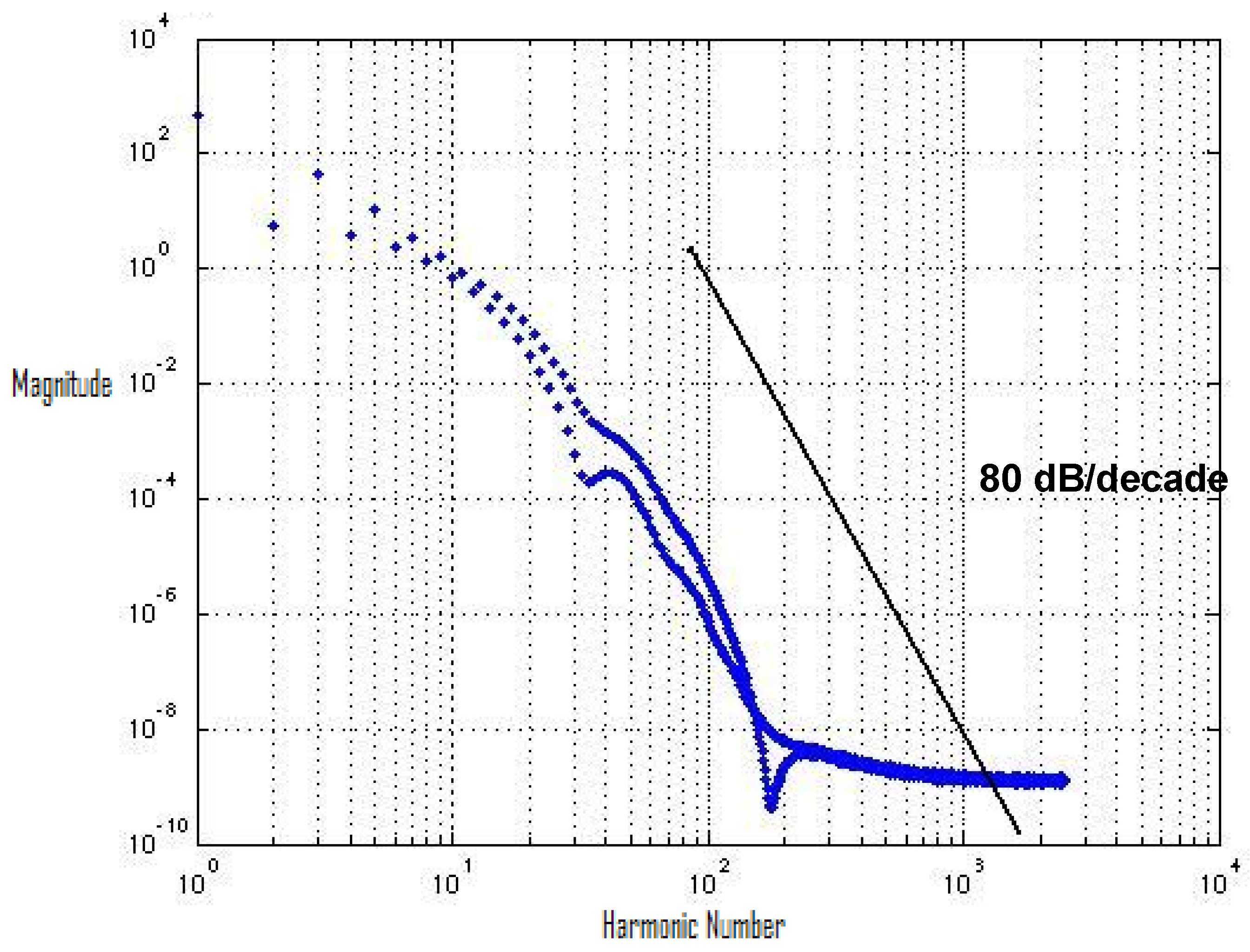 Micromachines 12 00541 g006