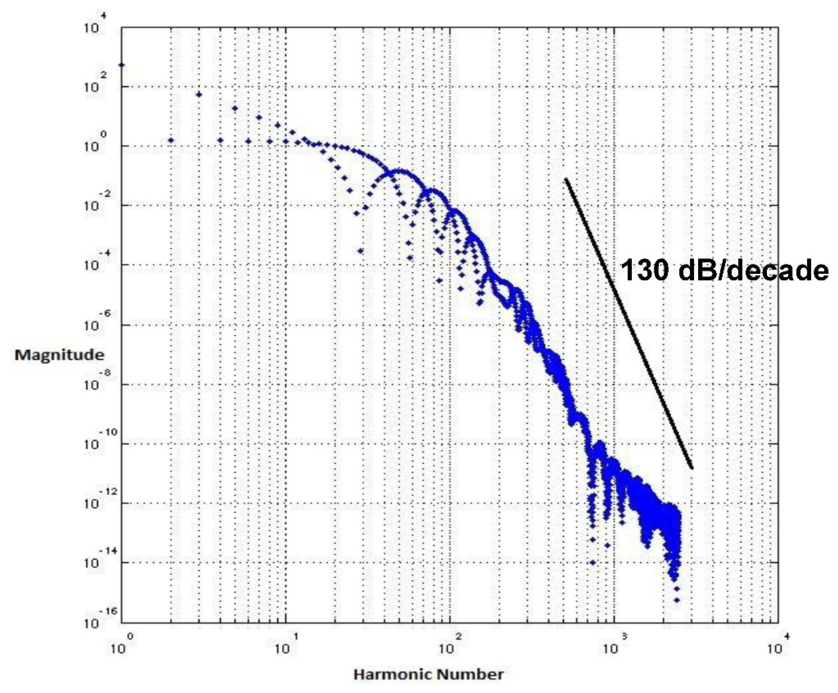 Micromachines 12 00541 g010