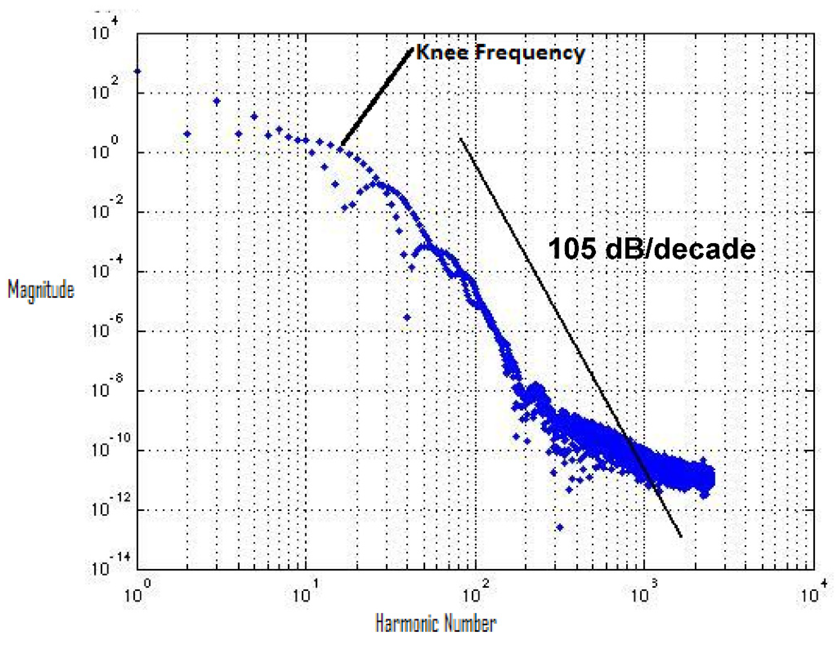 Micromachines 12 00541 g011
