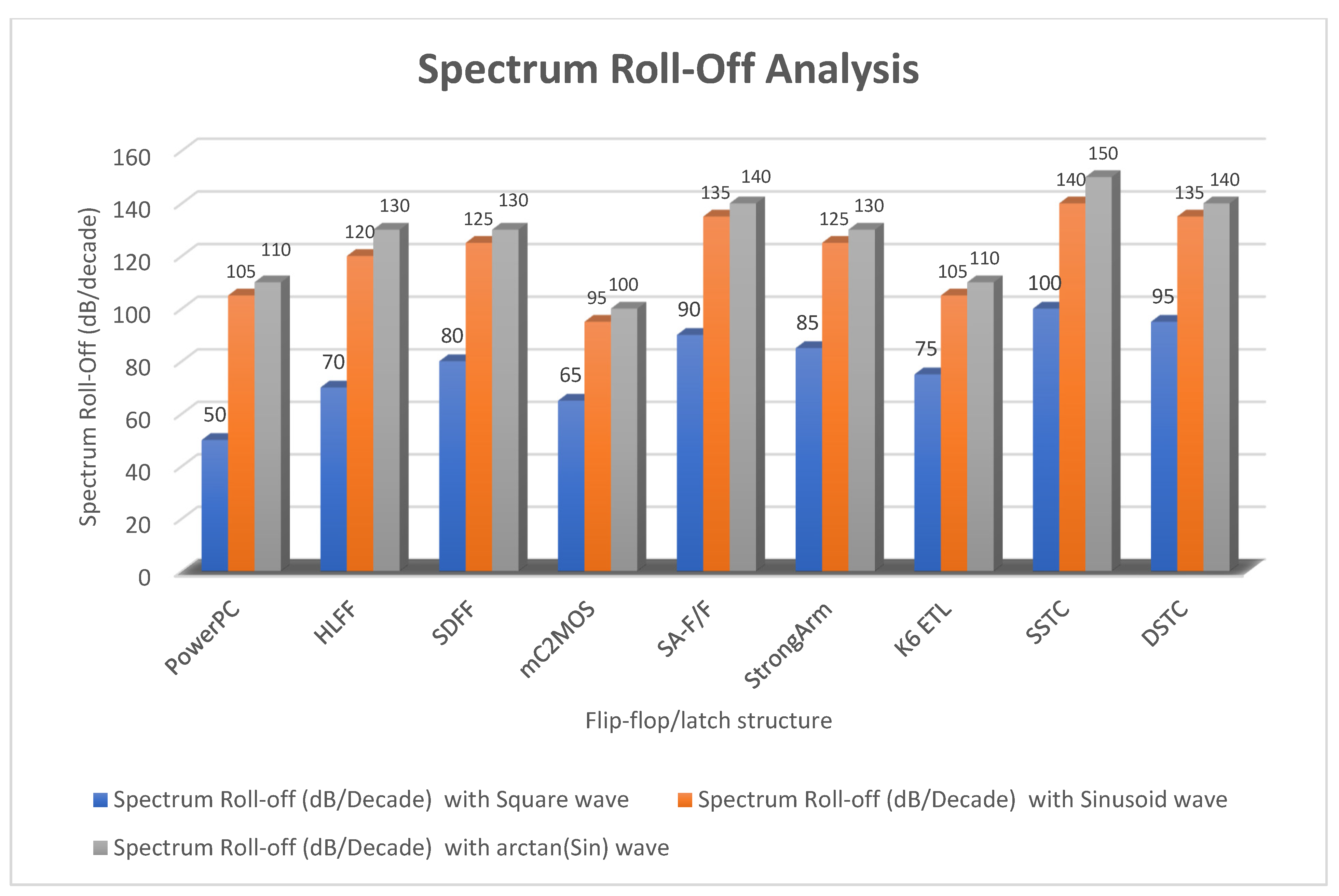 Micromachines 12 00541 g012