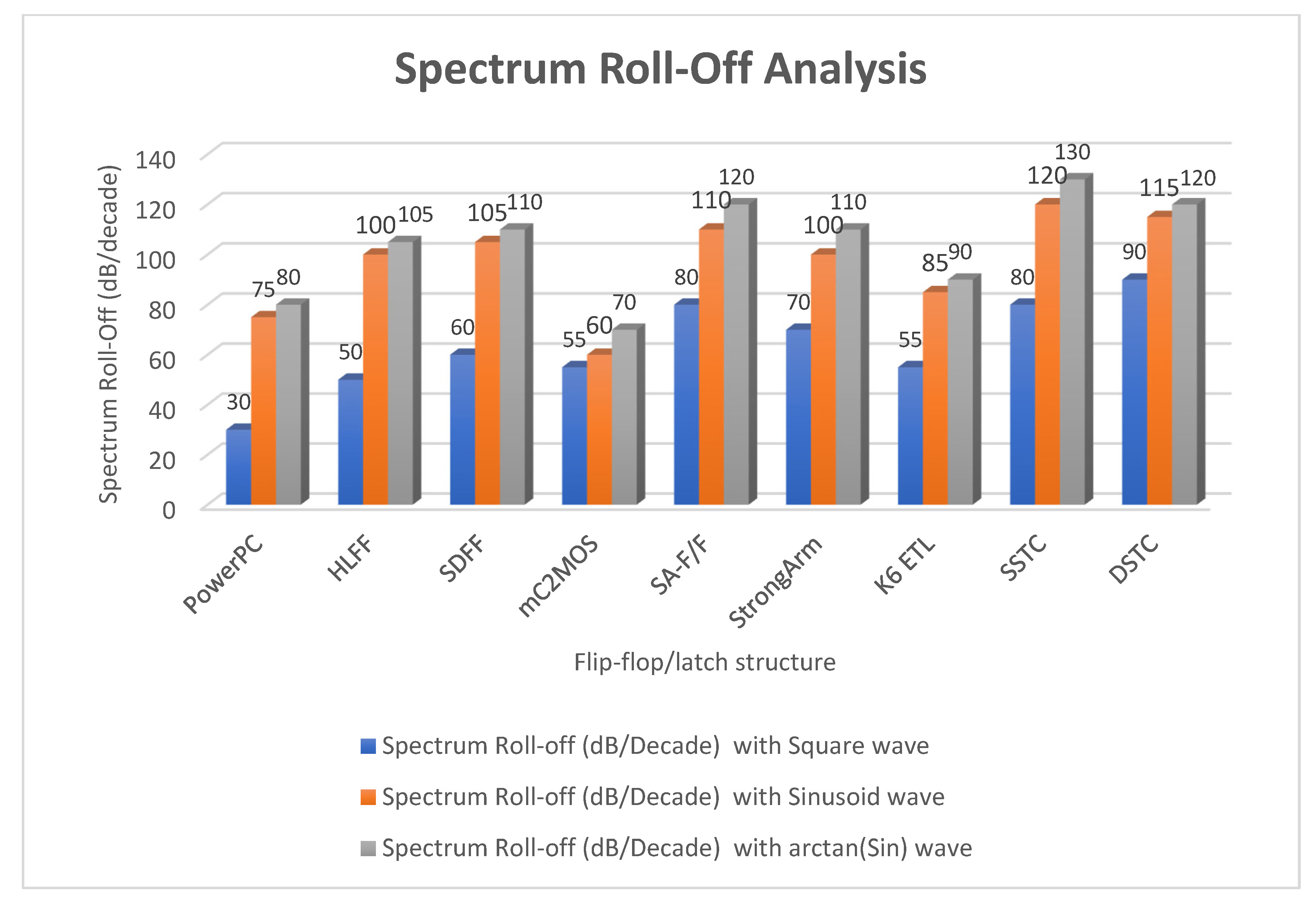 Micromachines 12 00541 g013