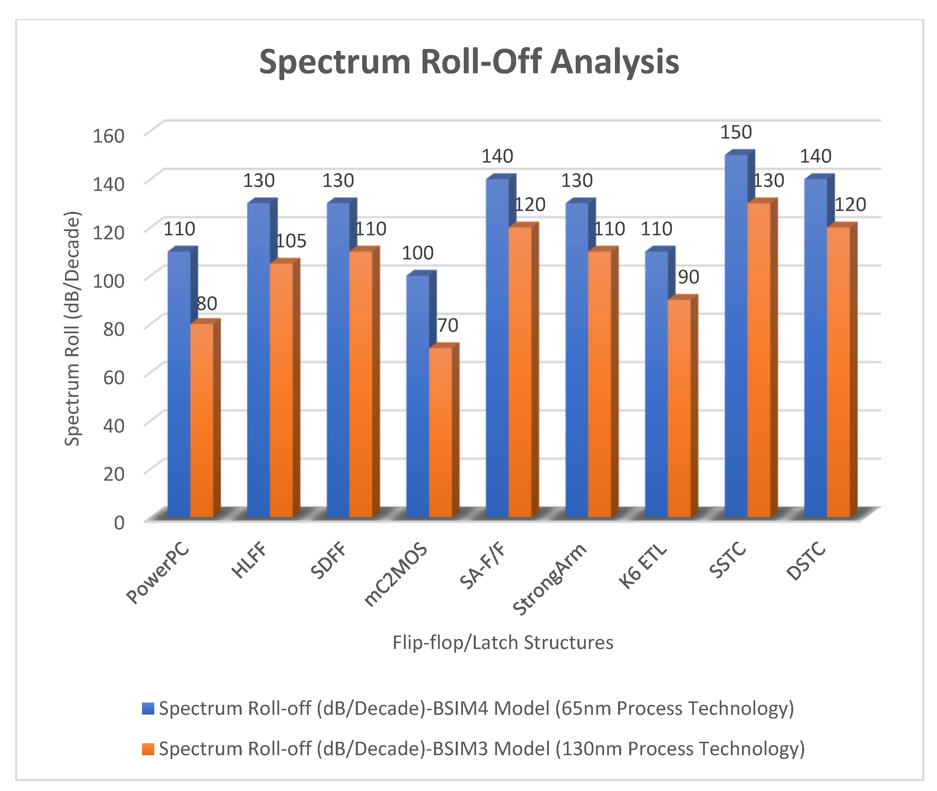 Micromachines 12 00541 g014