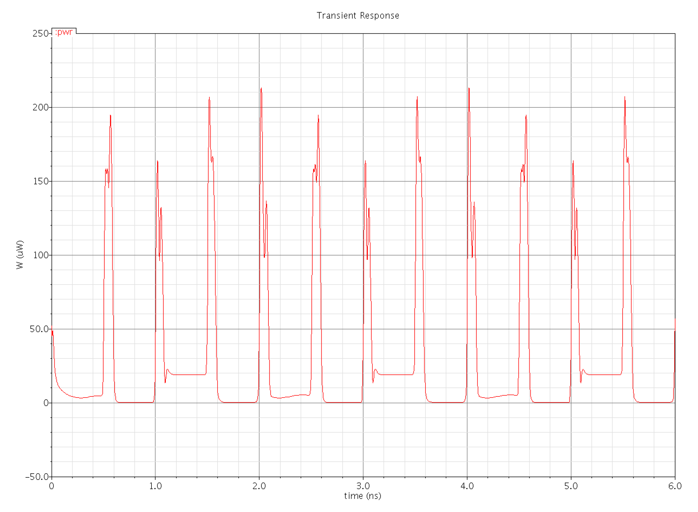 Micromachines 12 00541 g015