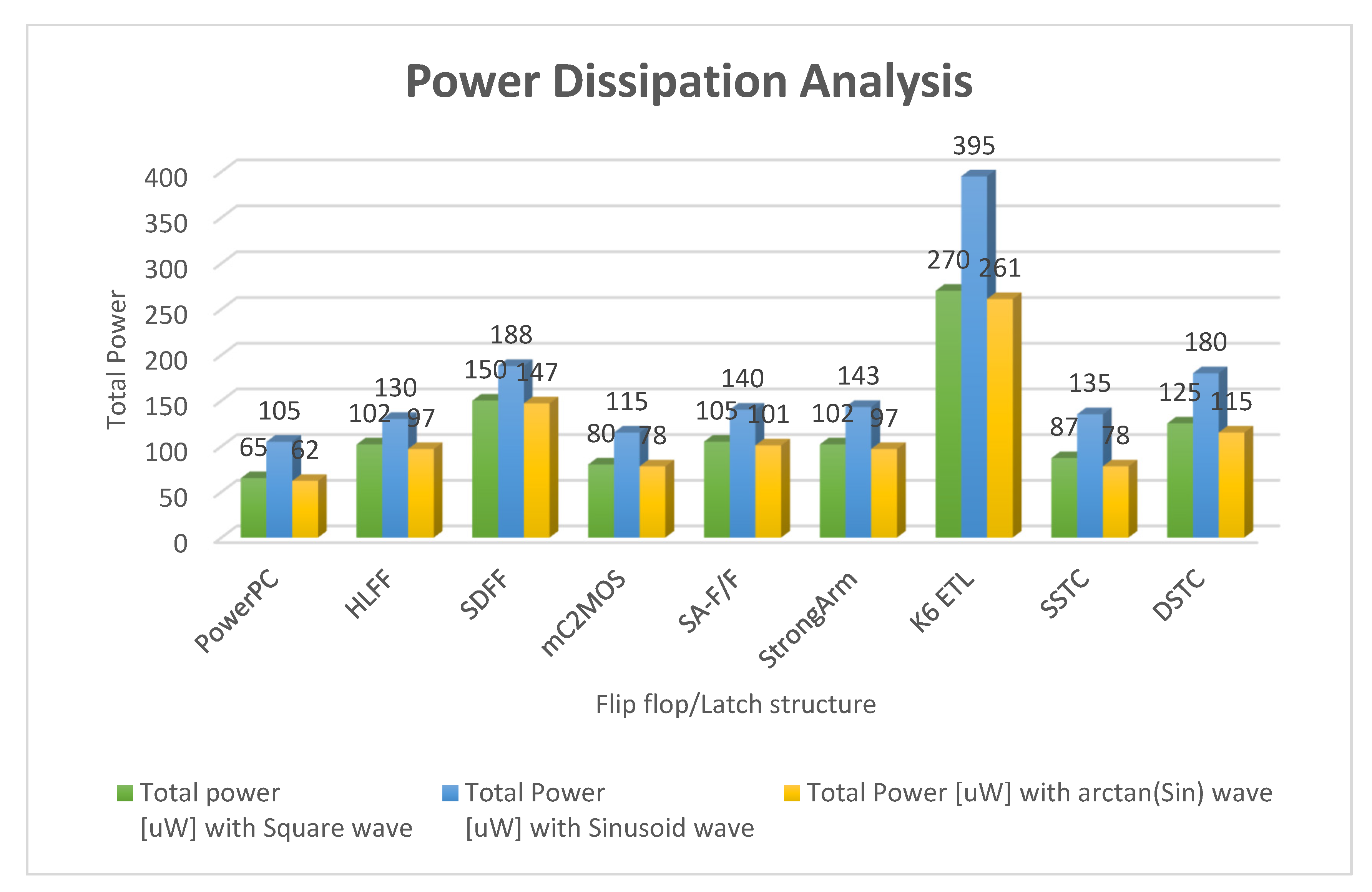 Micromachines 12 00541 g018